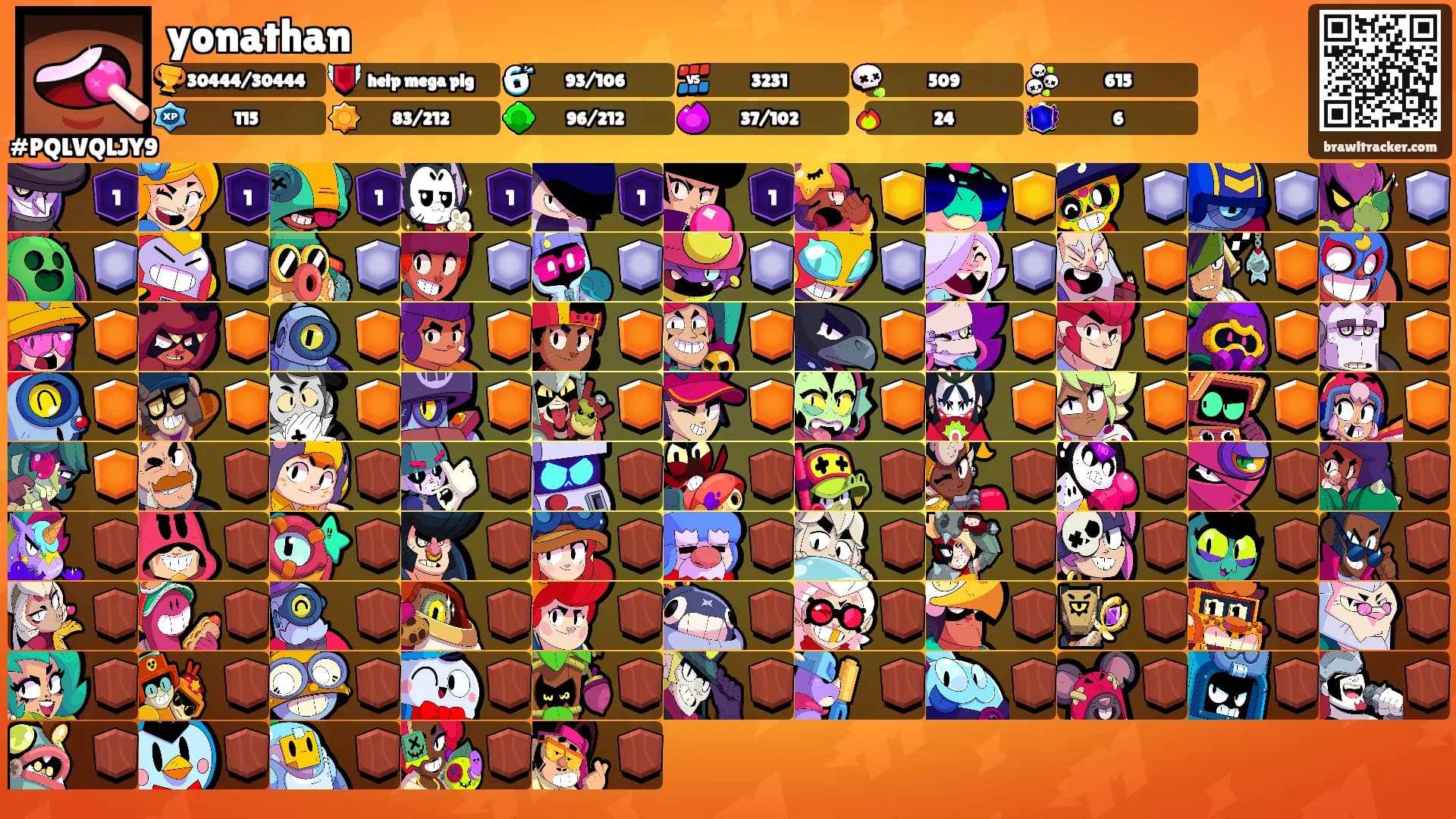 yonathan's Ranks