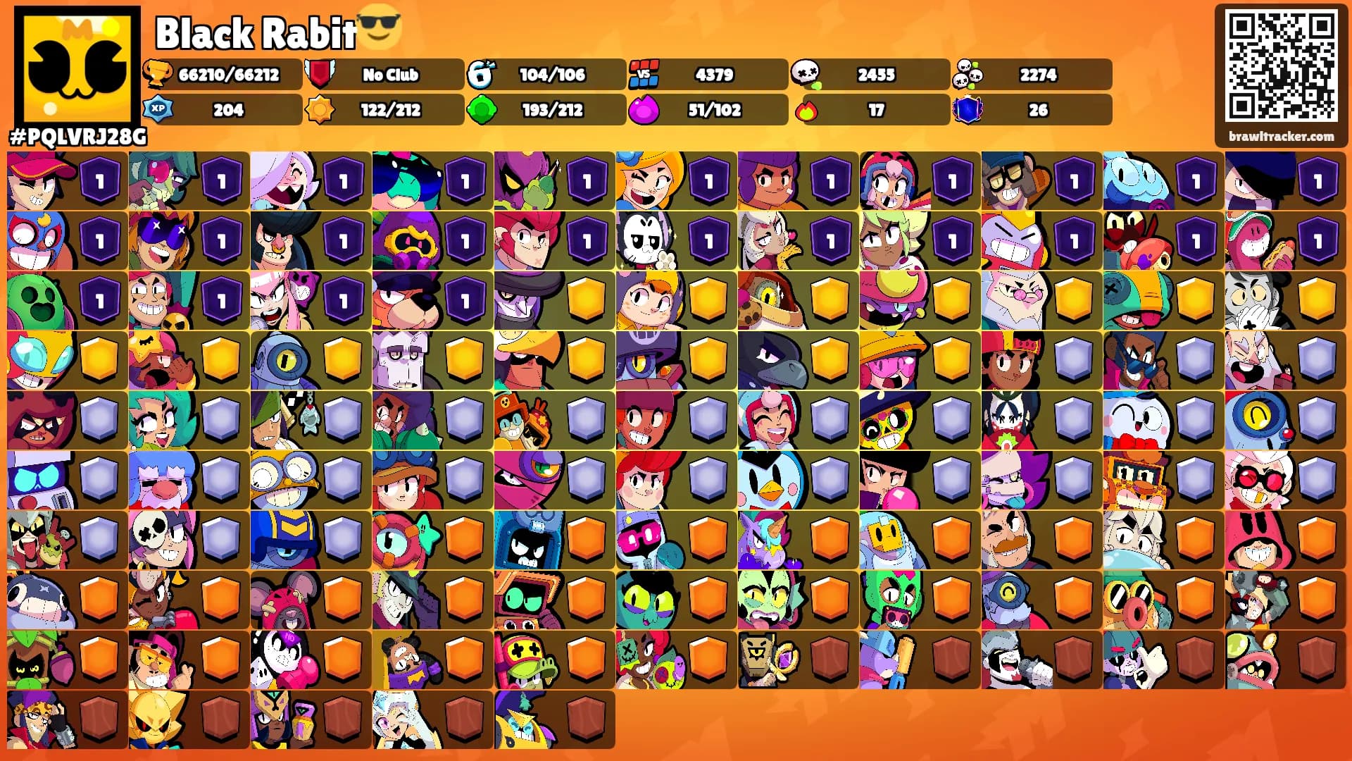 Black Rabit😎's Ranks