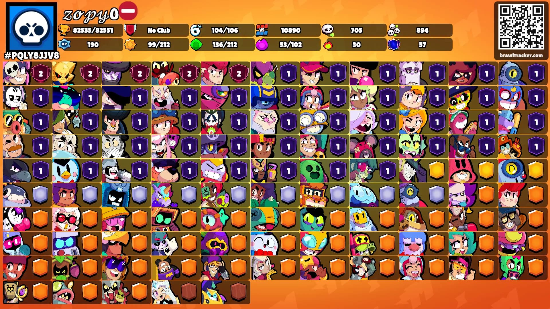 𝓏𝓸𝓅𝓎٥⛔'s Ranks
