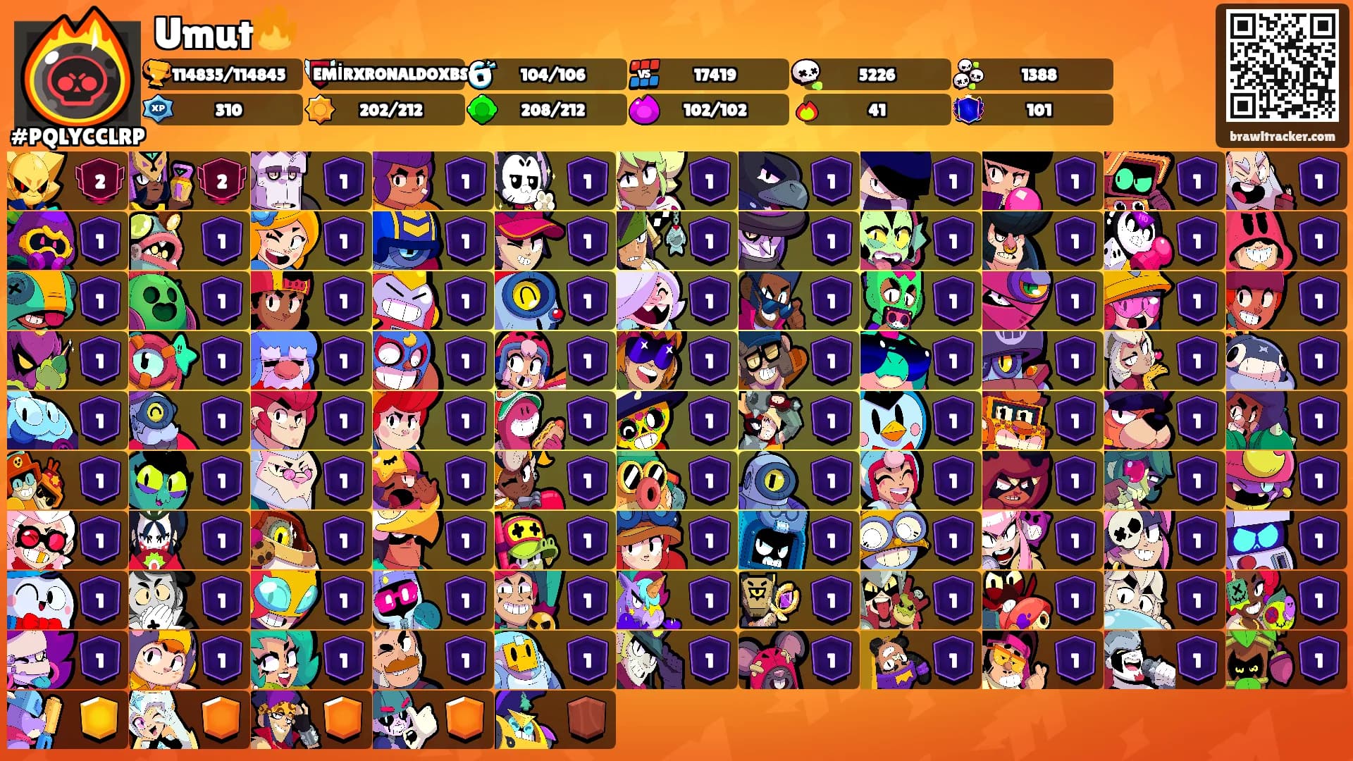 Umut🔥's Ranks