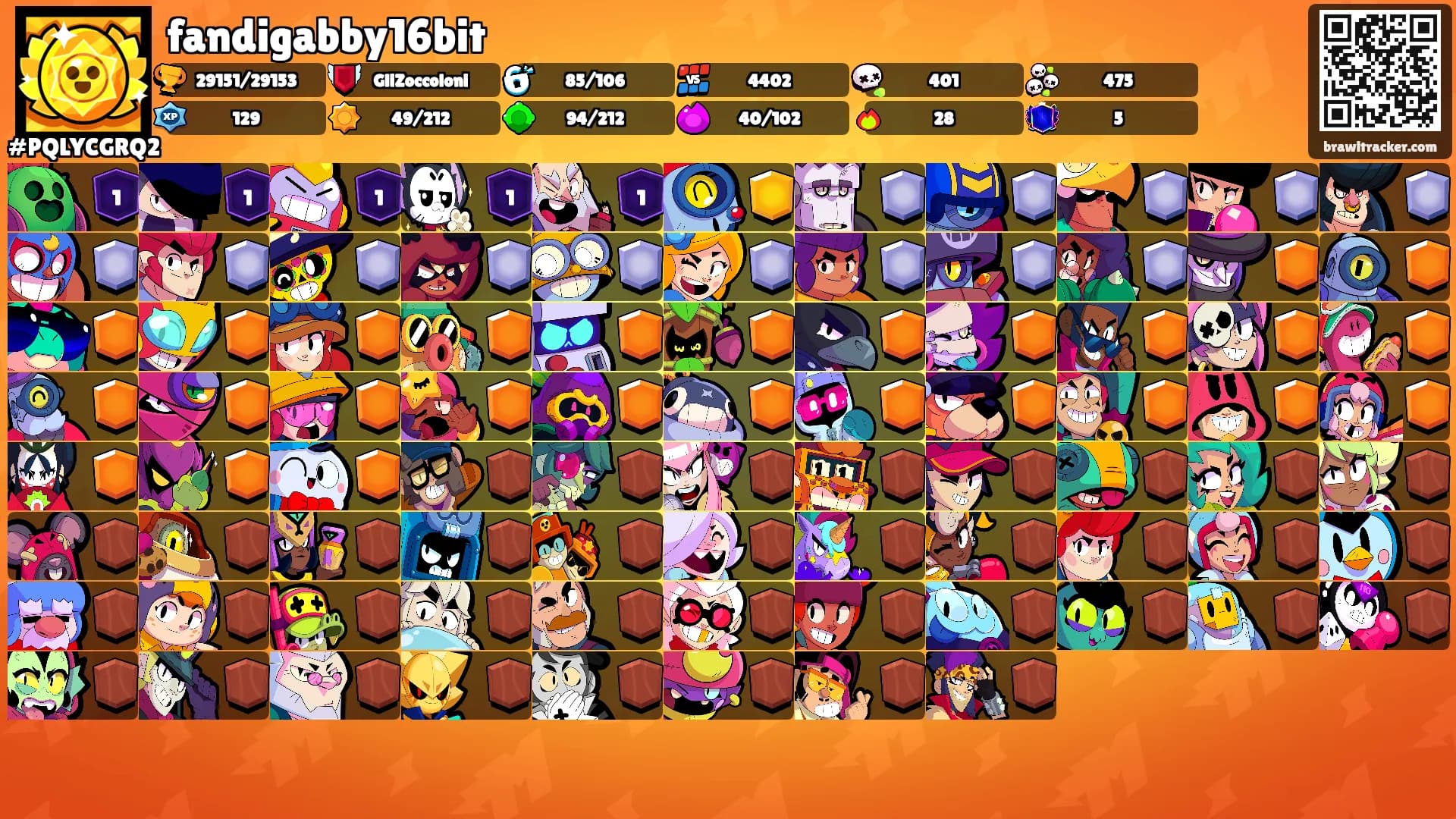 fandigabby16bit's Ranks