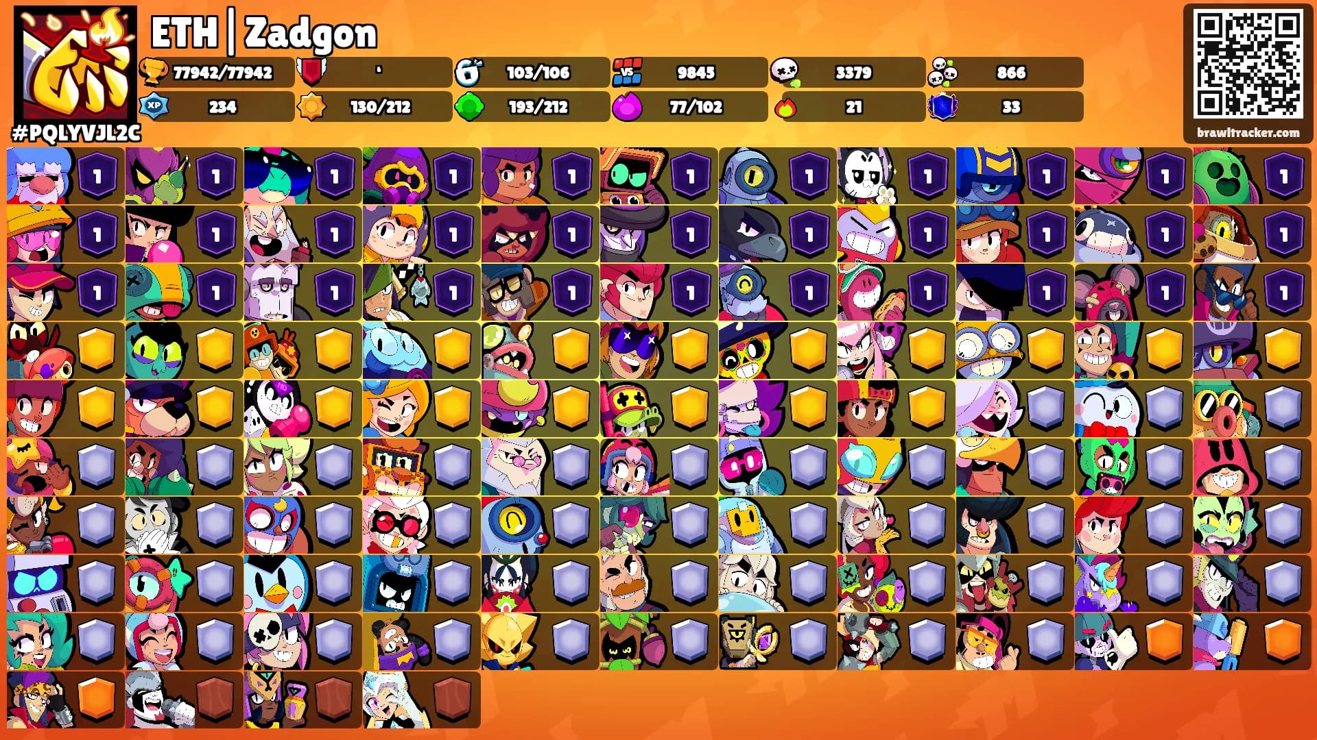 ETH|Zadgon's Ranks