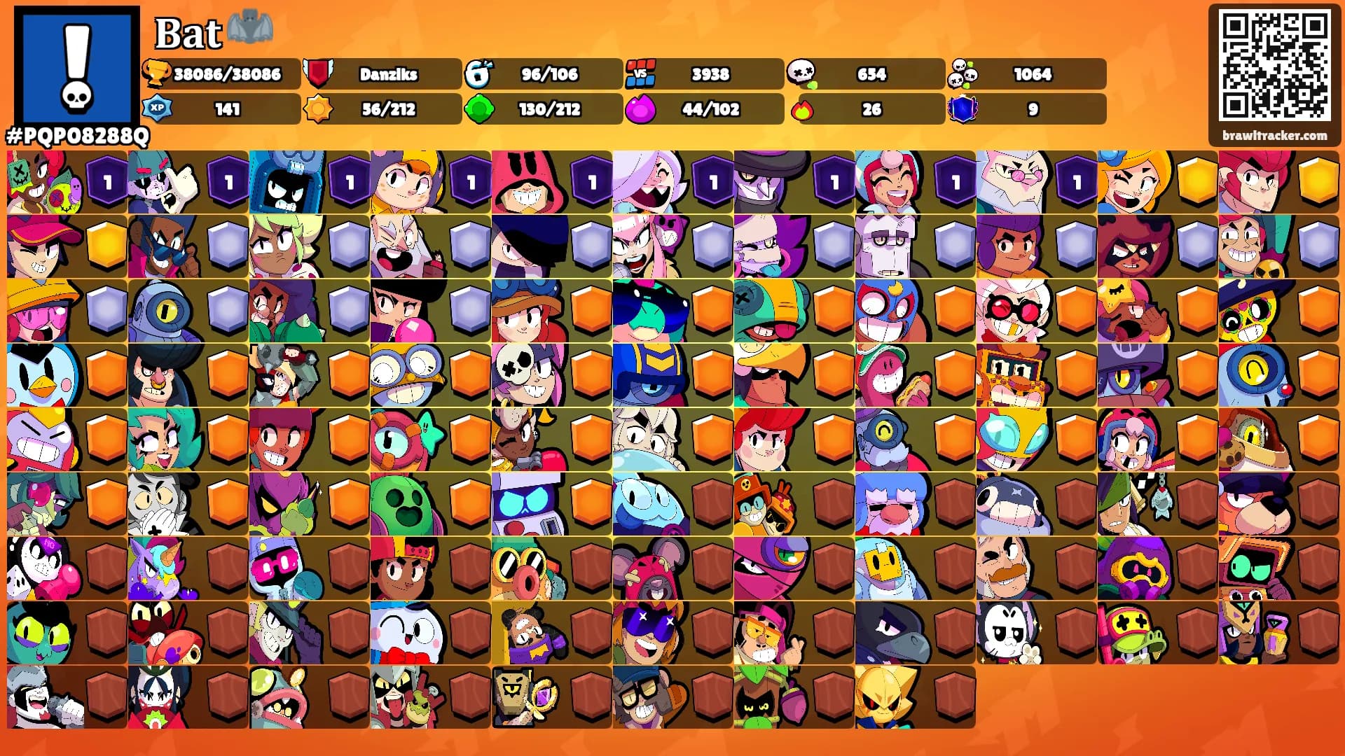 𝐁𝐚𝐭 🦇's Ranks