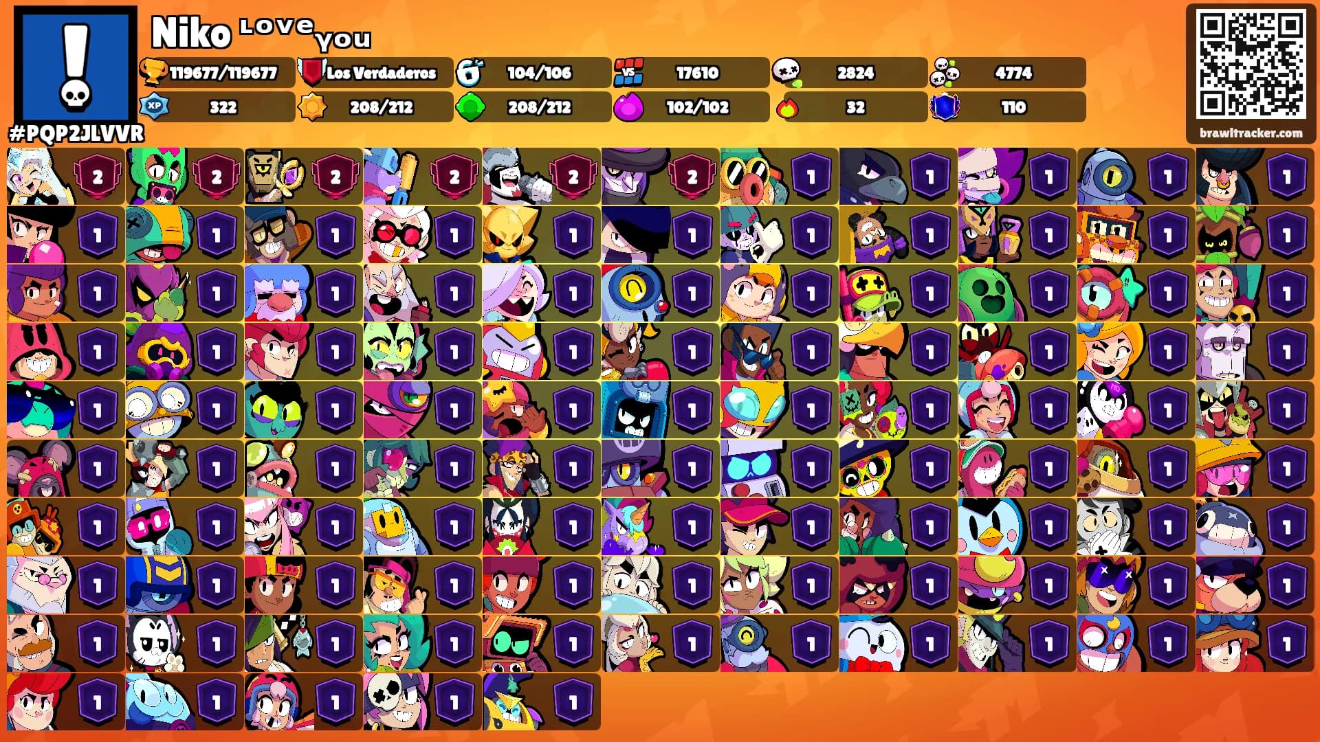 Niko ᶫᵒᵛᵉᵧₒᵤ's Ranks