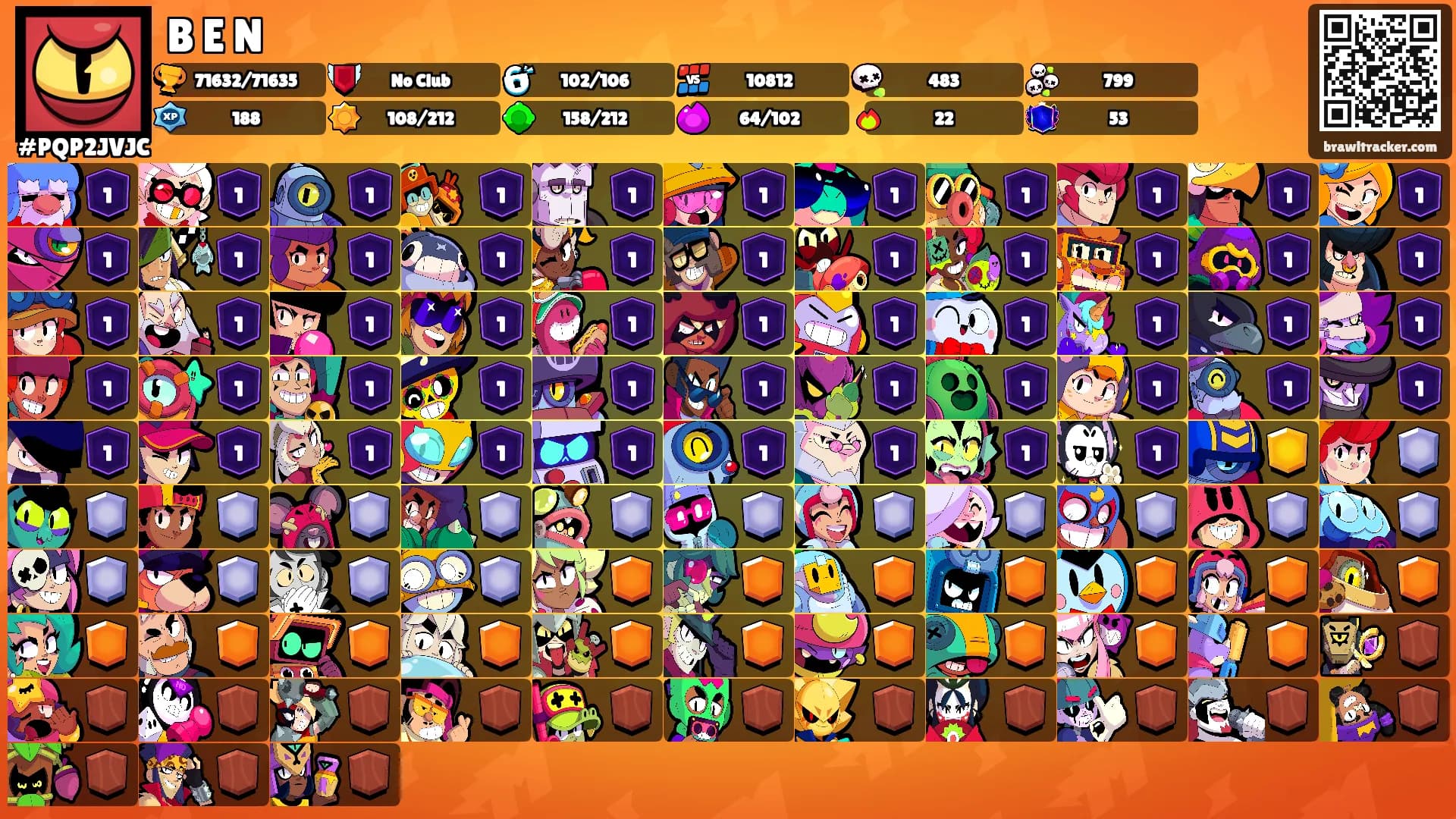 B E N's Ranks
