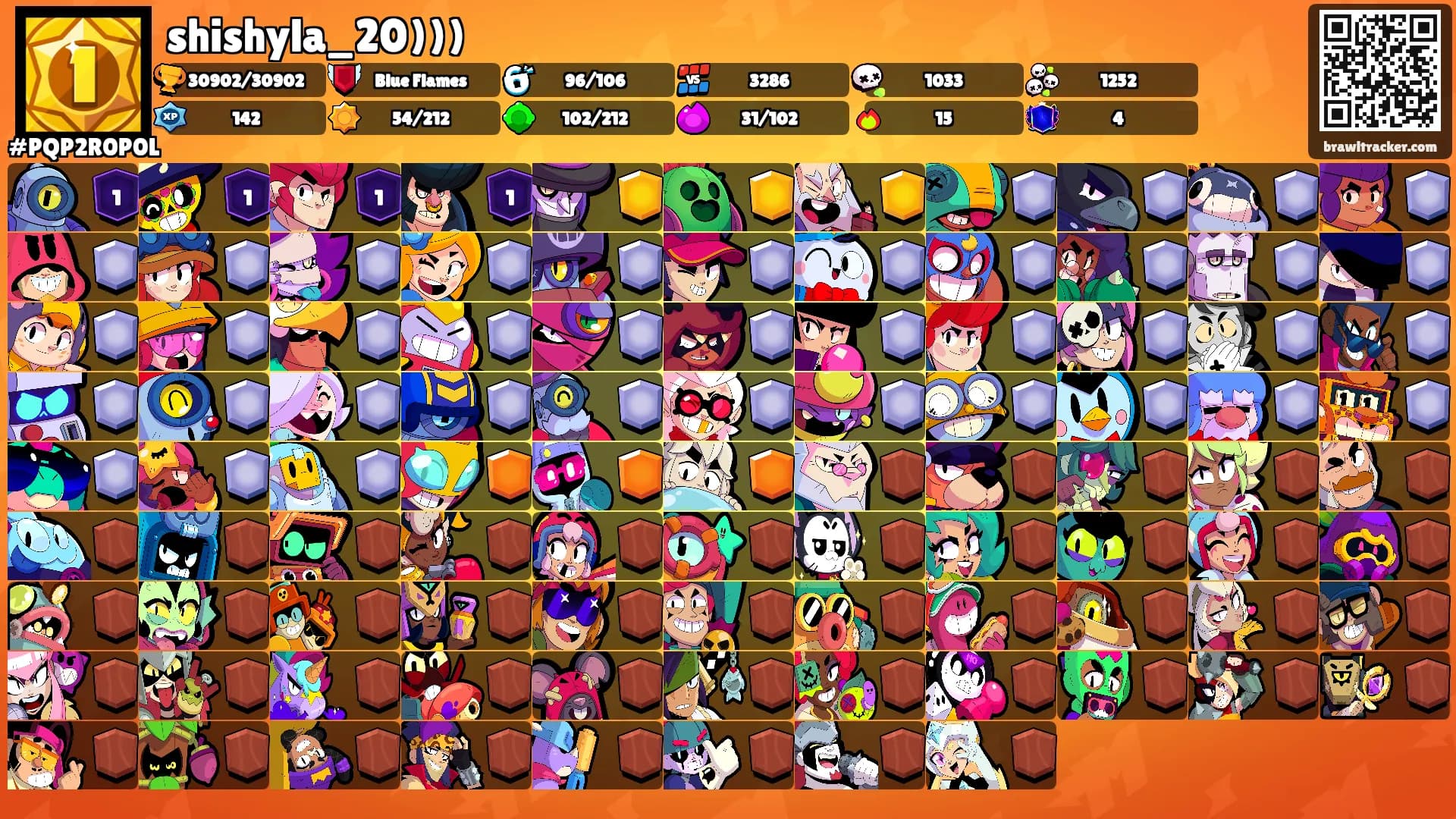 shishyla_20)))'s Ranks