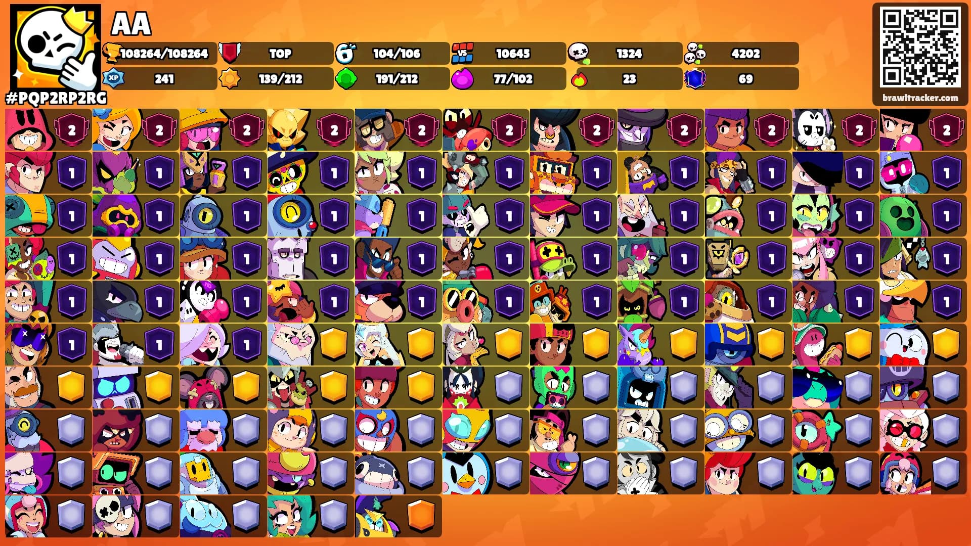 AA's Ranks