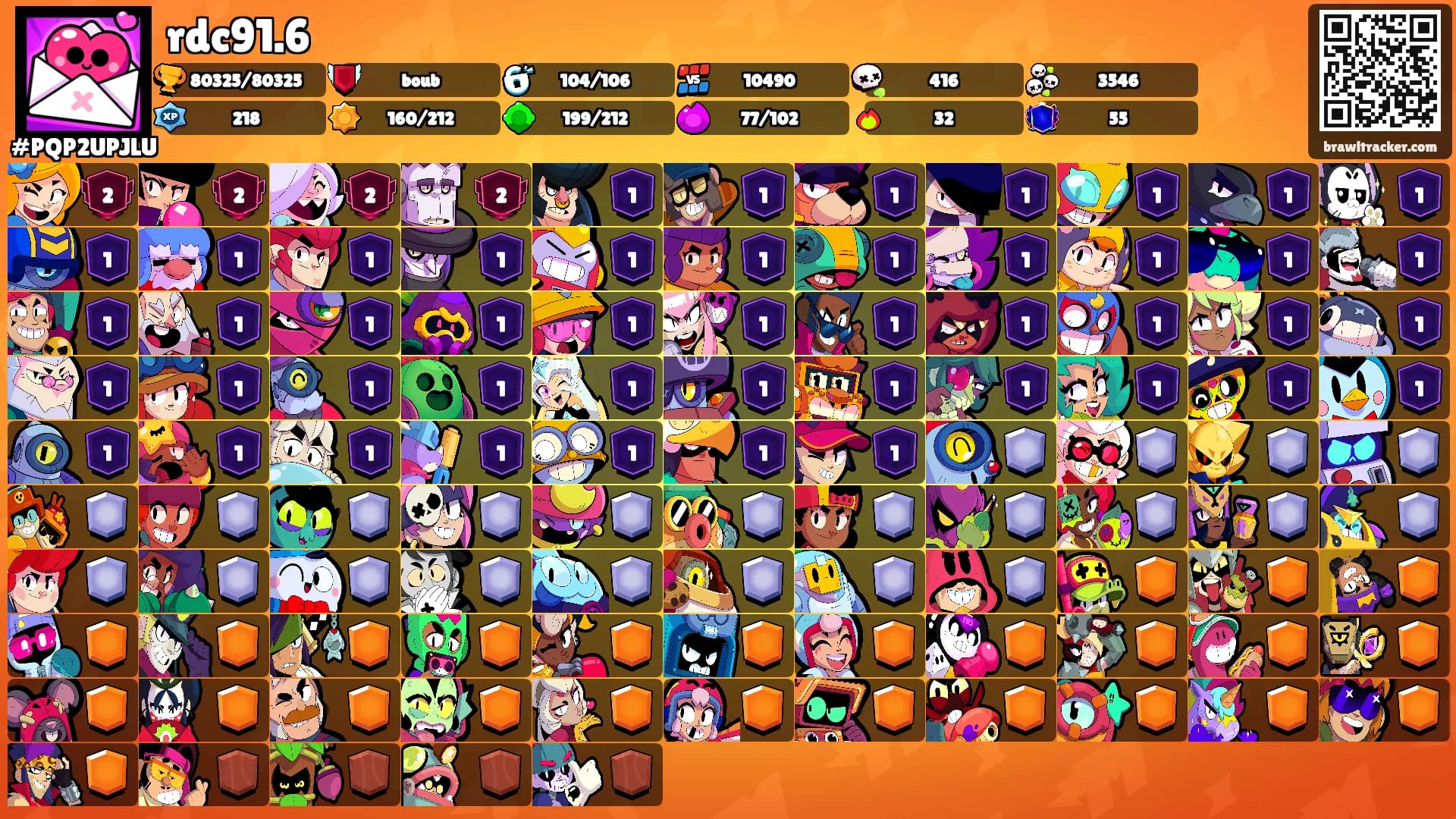 rdc91.6's Ranks