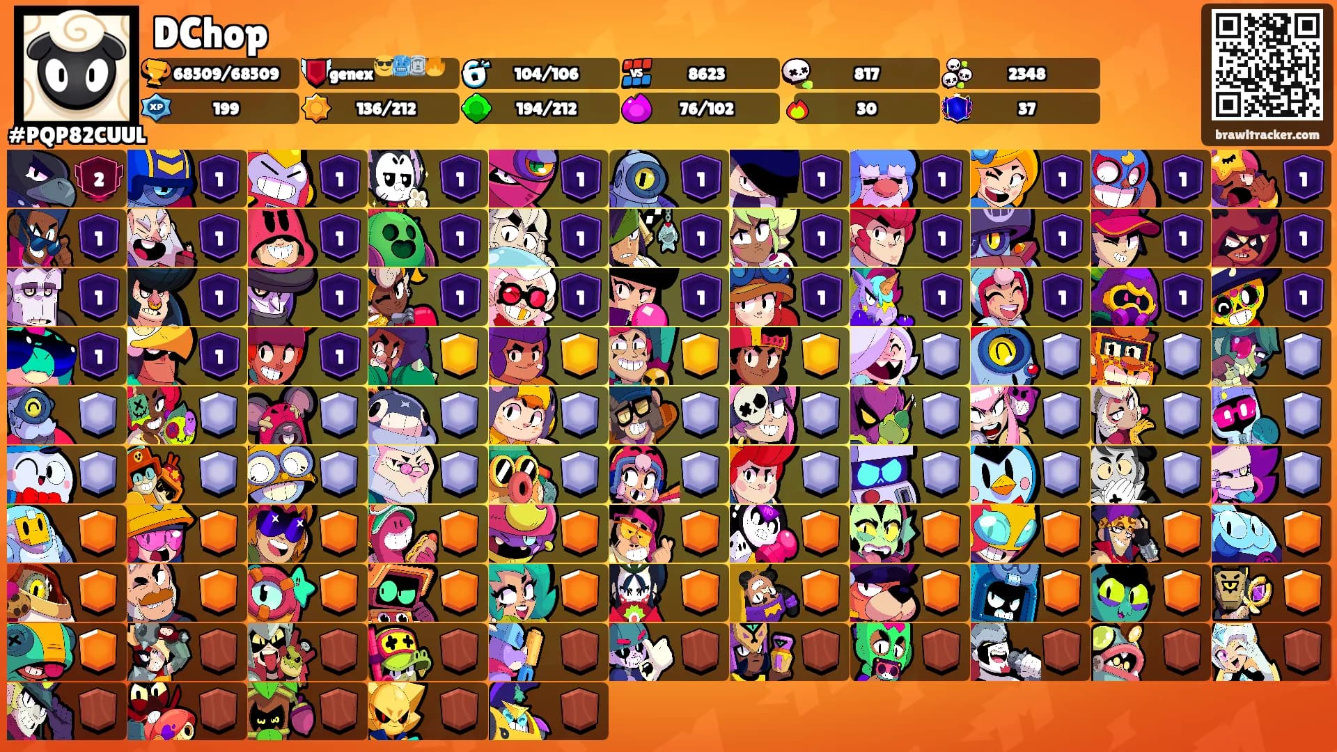 DChop's Ranks