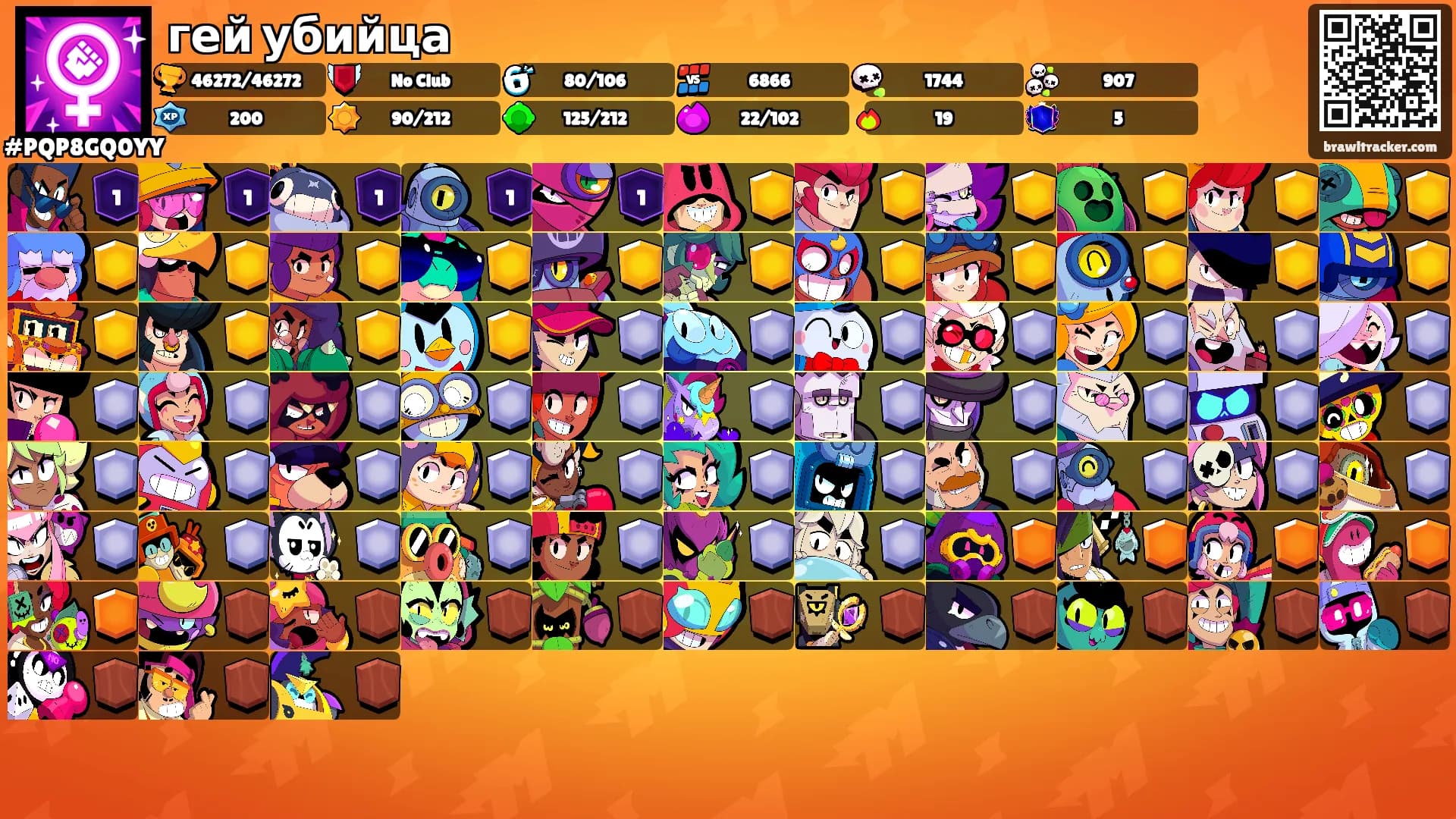 гей убийца's Ranks