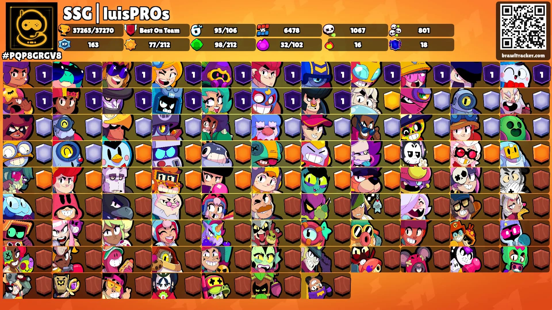 SSG|luisPROs's Ranks