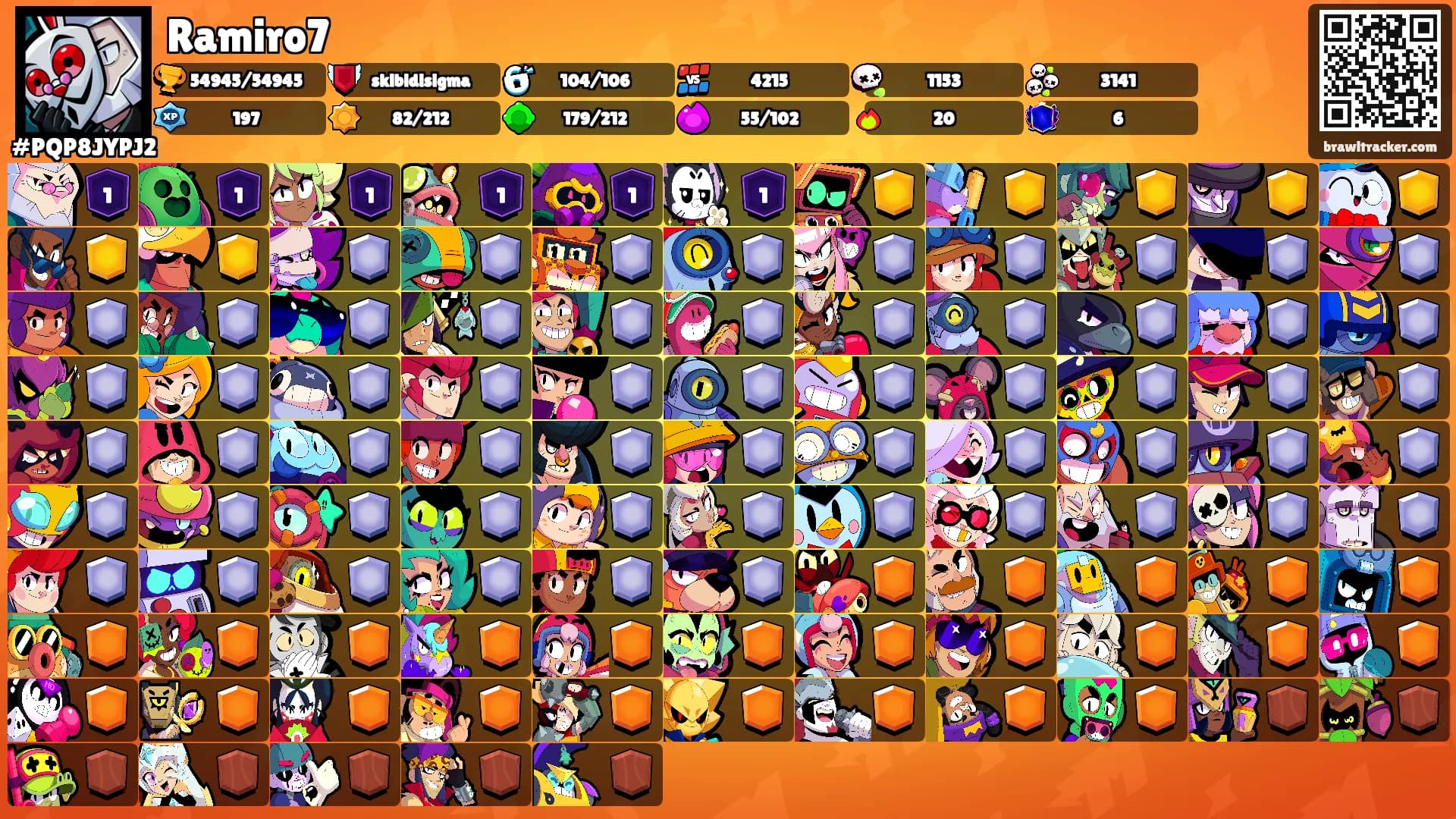 Ramiro7's Ranks