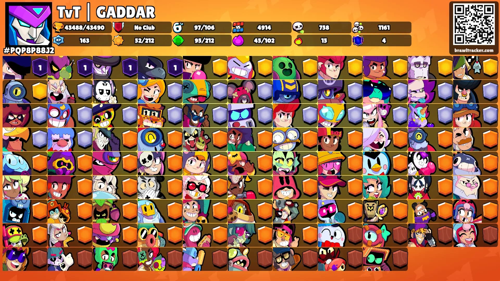 TvT | GADDAR's Ranks