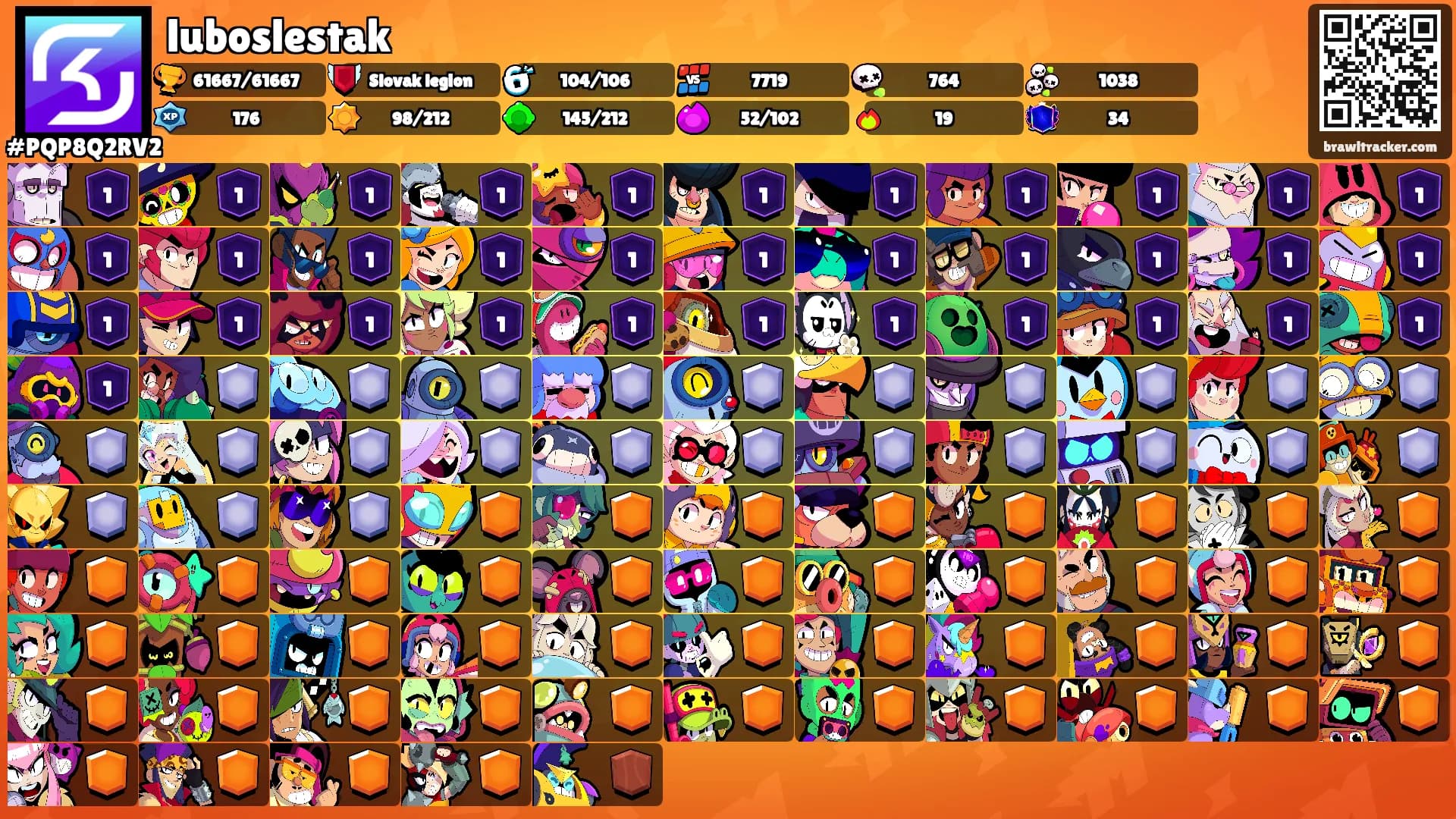 luboslestak's Ranks