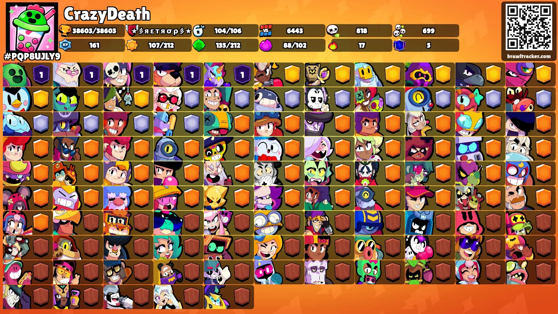 CrazyDeath's Ranks