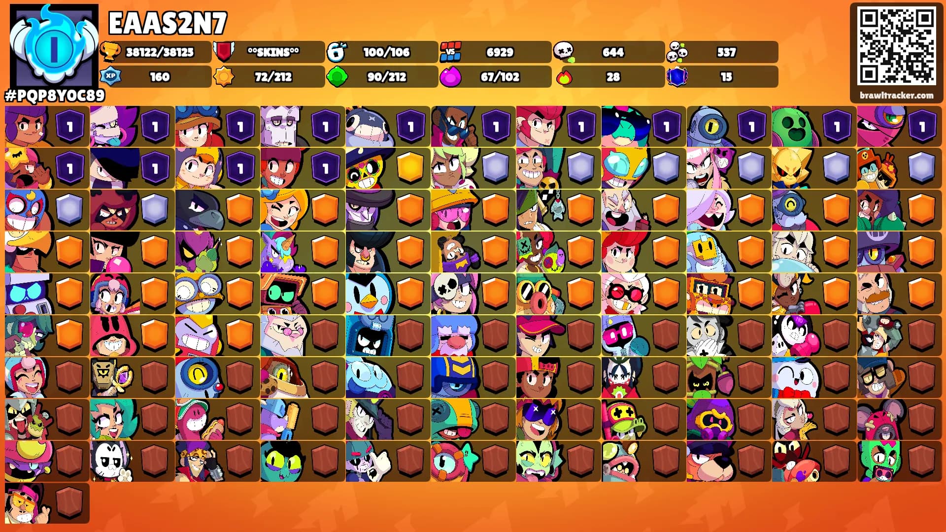 EAAS2N7's Ranks