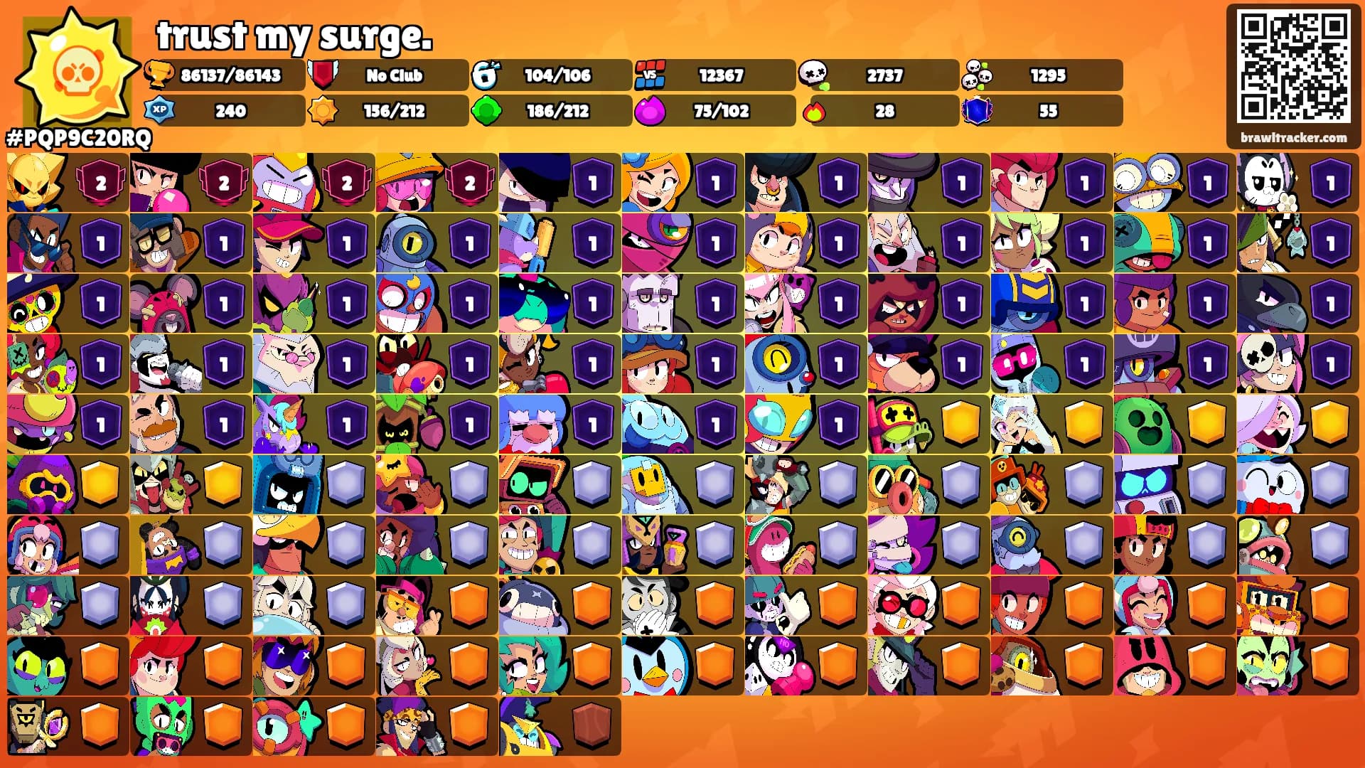 trust my surge.'s Ranks