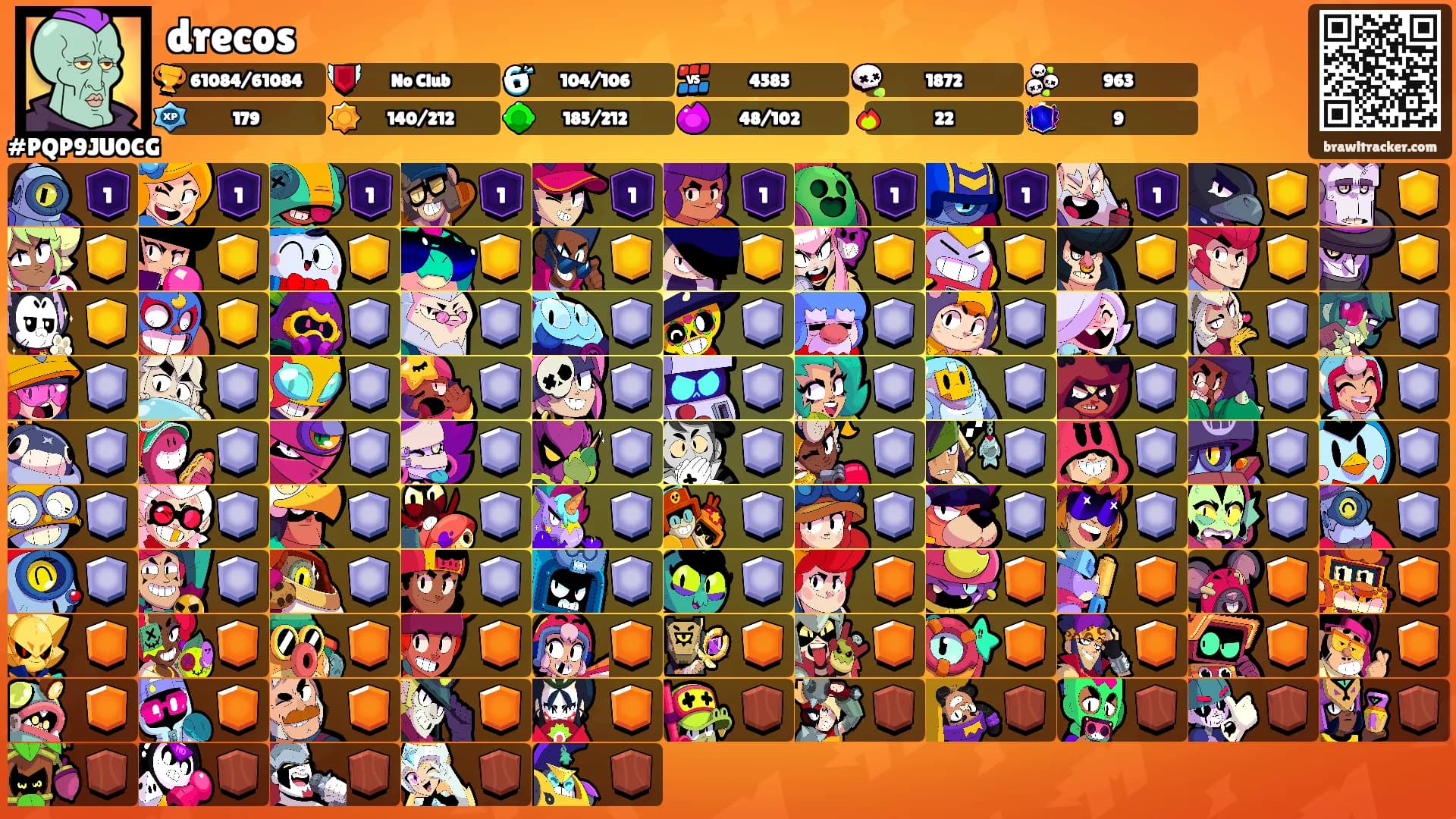 drecos's Ranks