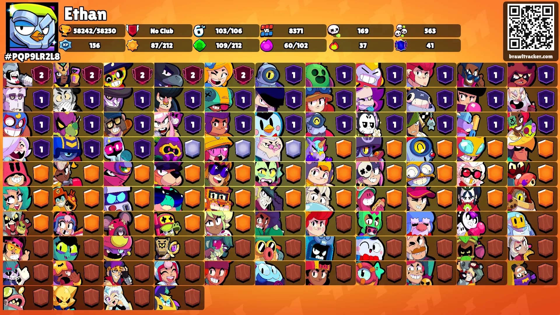 Ethan's Ranks