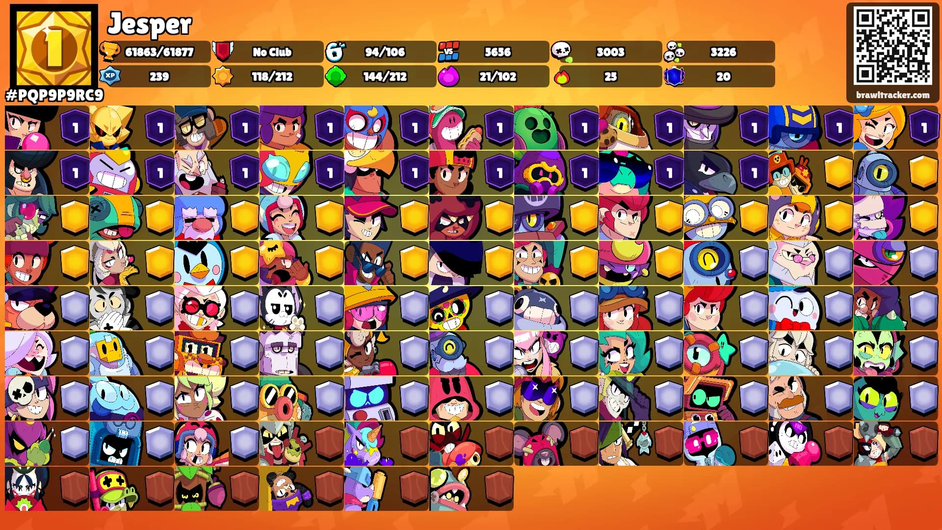 Jesper's Ranks