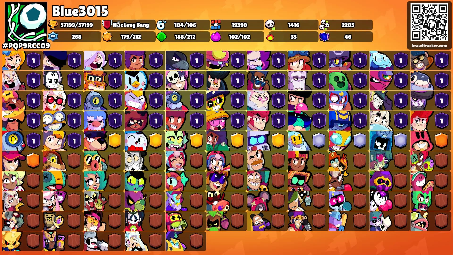 Blue3015's Ranks