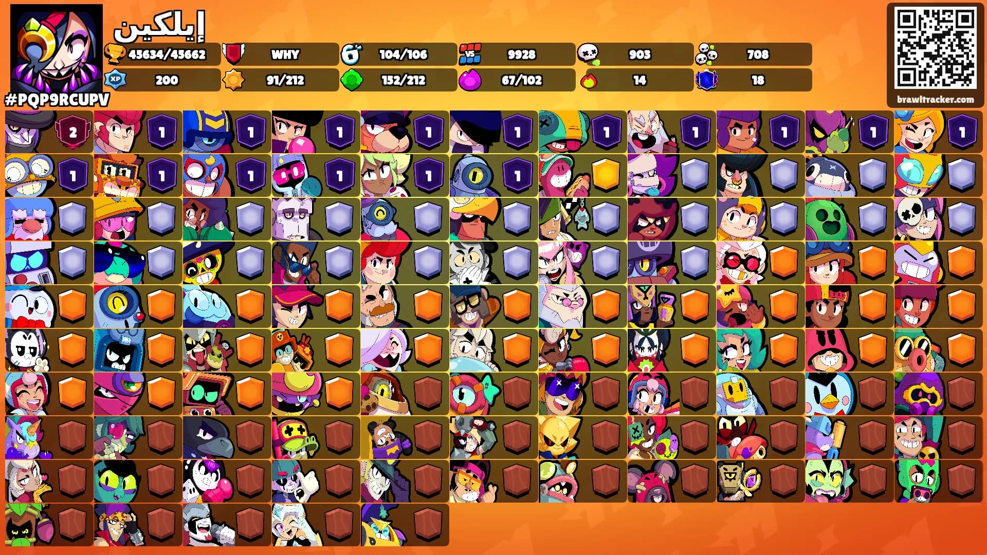إيلكين's Ranks
