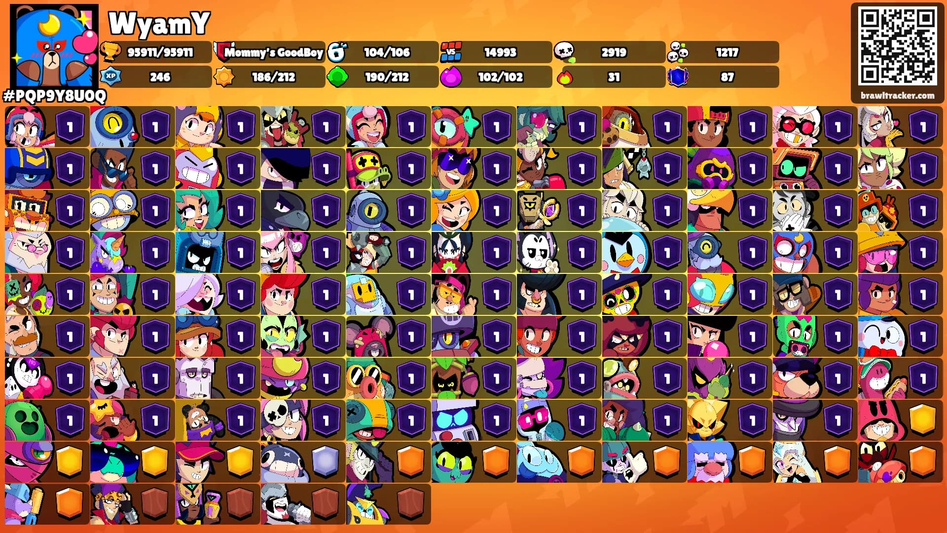 WyamY's Ranks