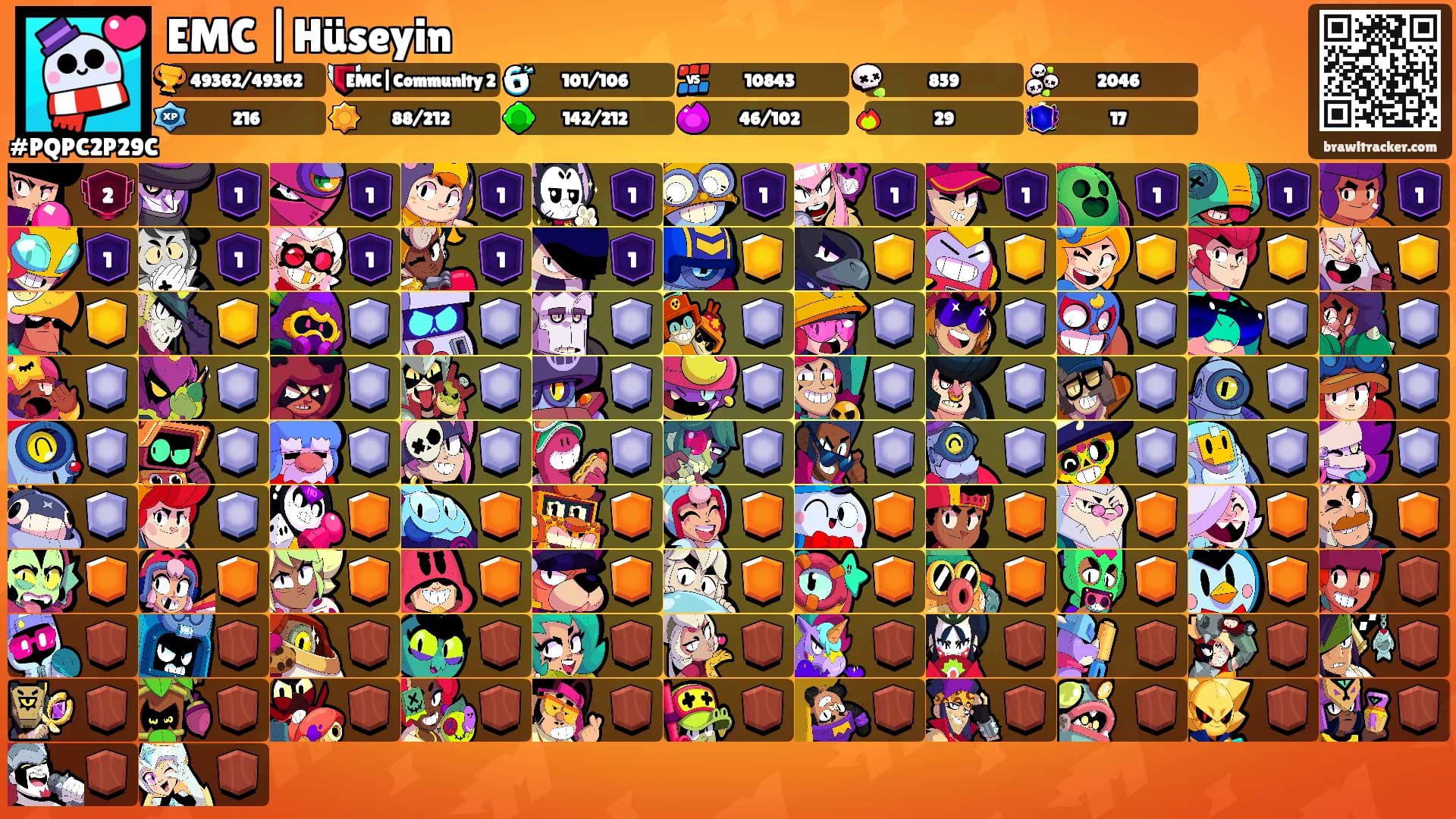 EMC |Hüseyin's Ranks