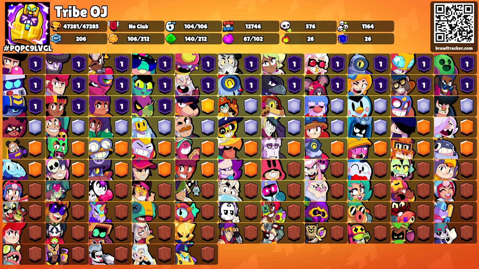 Tribe OJ's Ranks