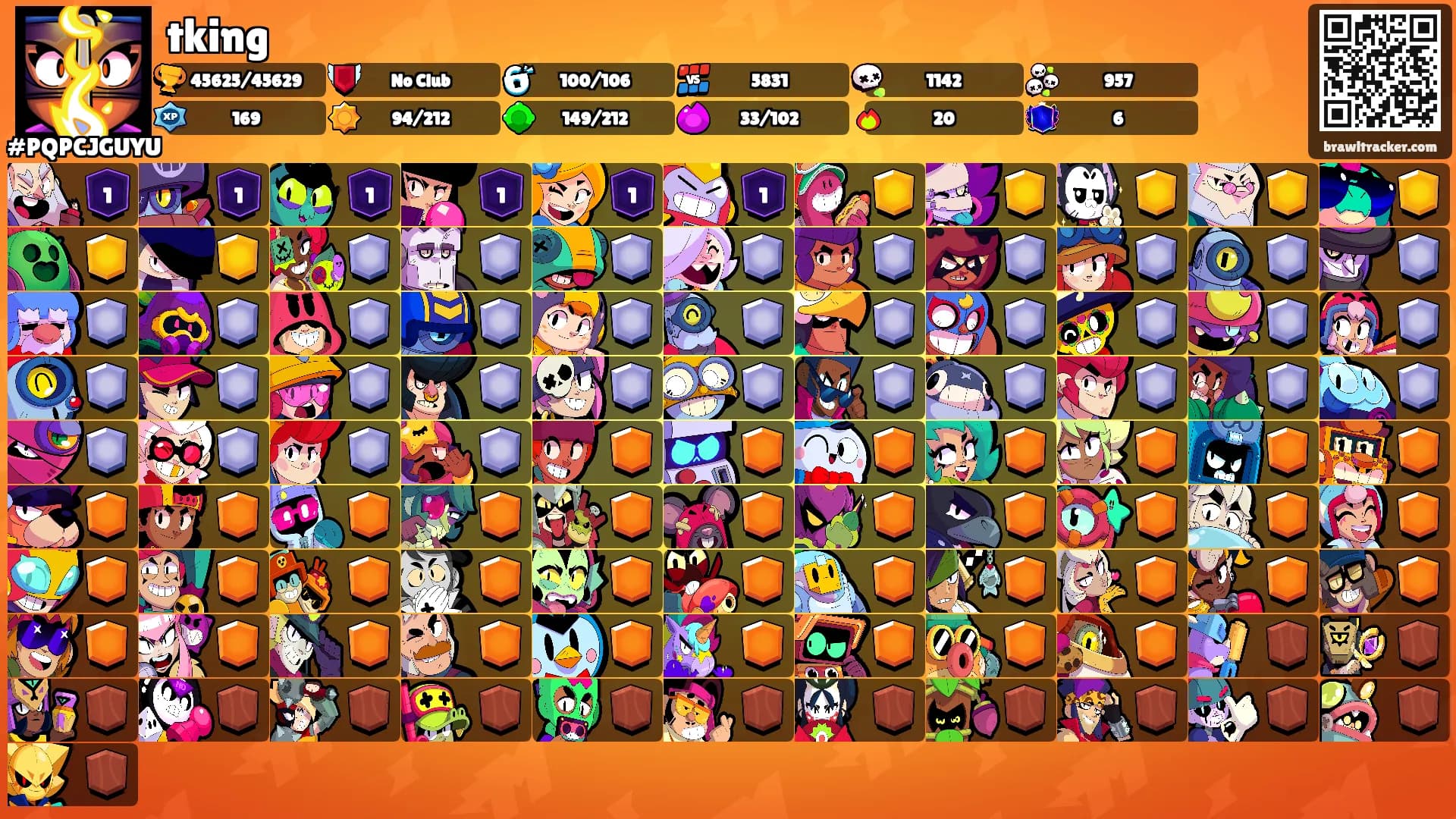 tking's Ranks