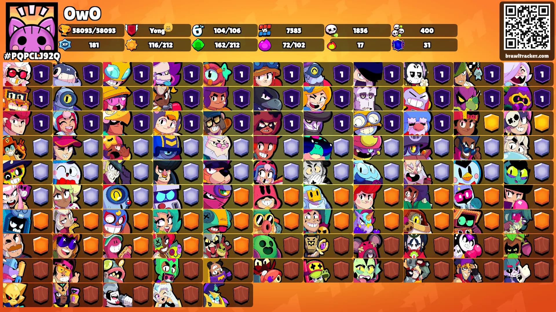 OwO's Ranks