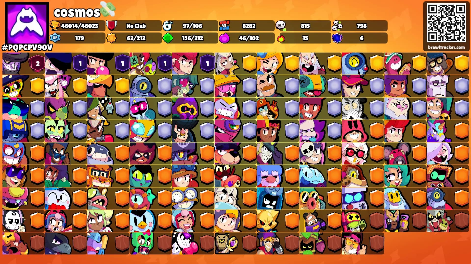 cosmos💸's Ranks