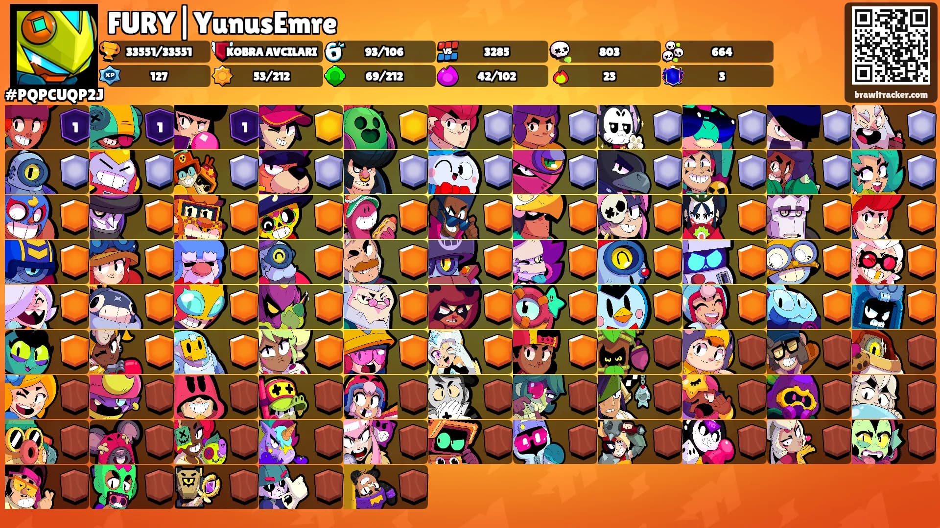 FURY|YunusEmre's Ranks