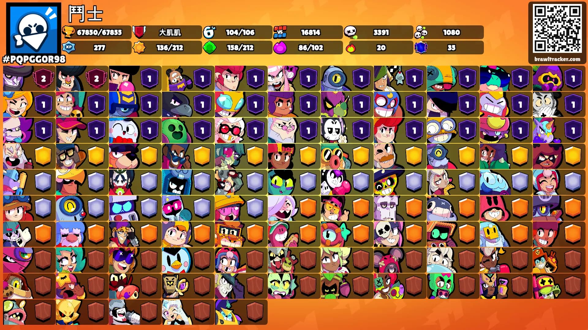 鬥士's Ranks