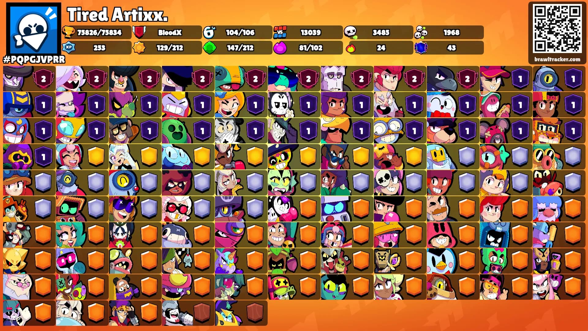 Tired Artixx.'s Ranks
