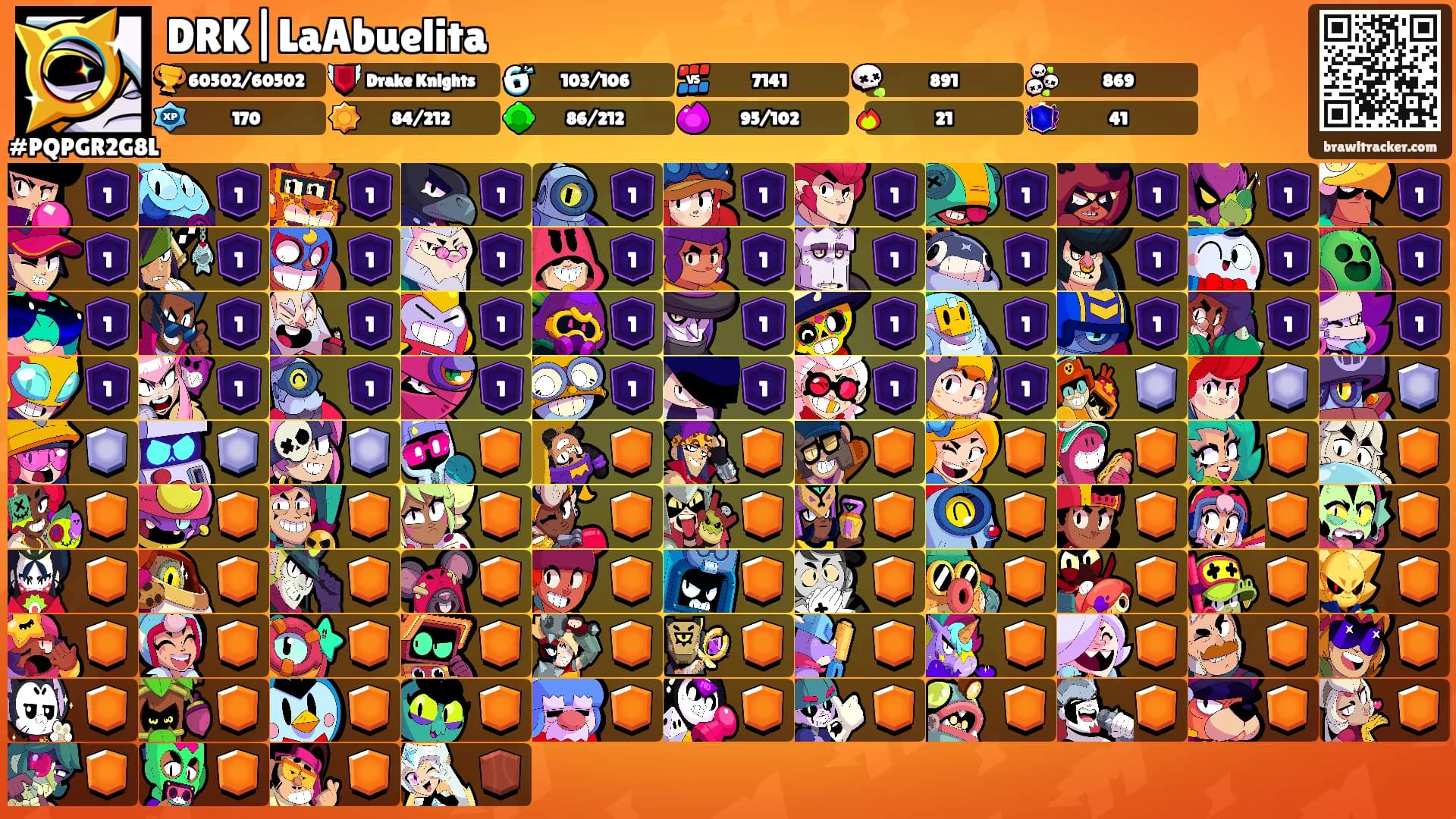 DRK|LaAbuelita's Ranks