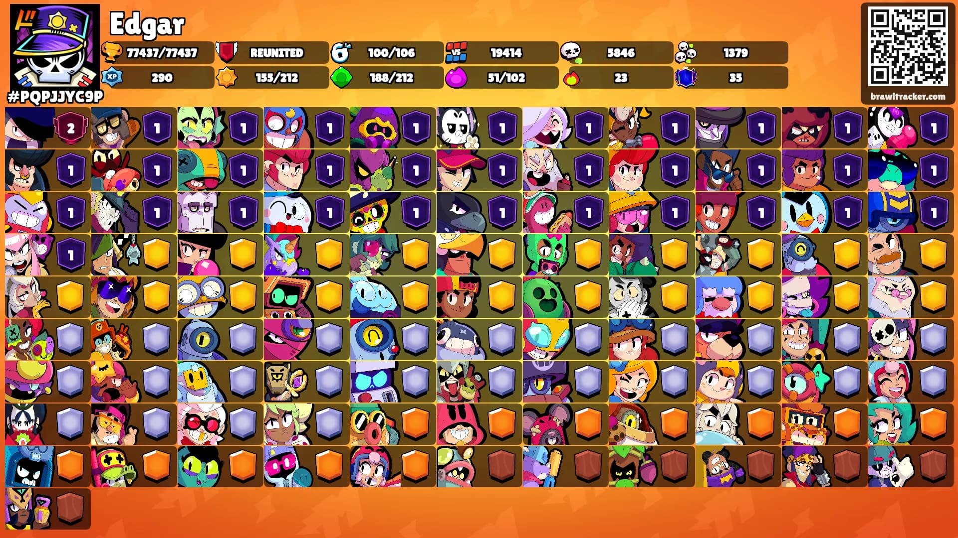 Edgar's Ranks