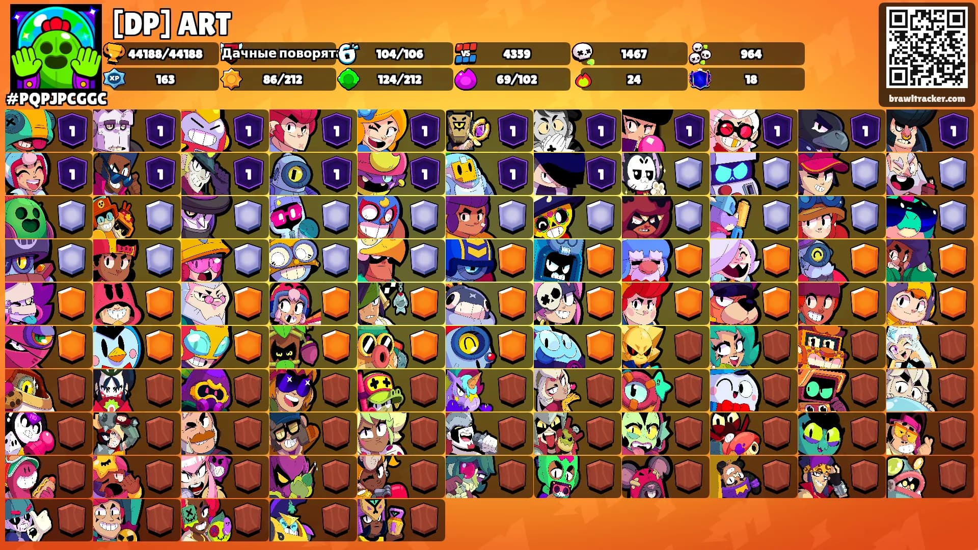 [DP] ART's Ranks