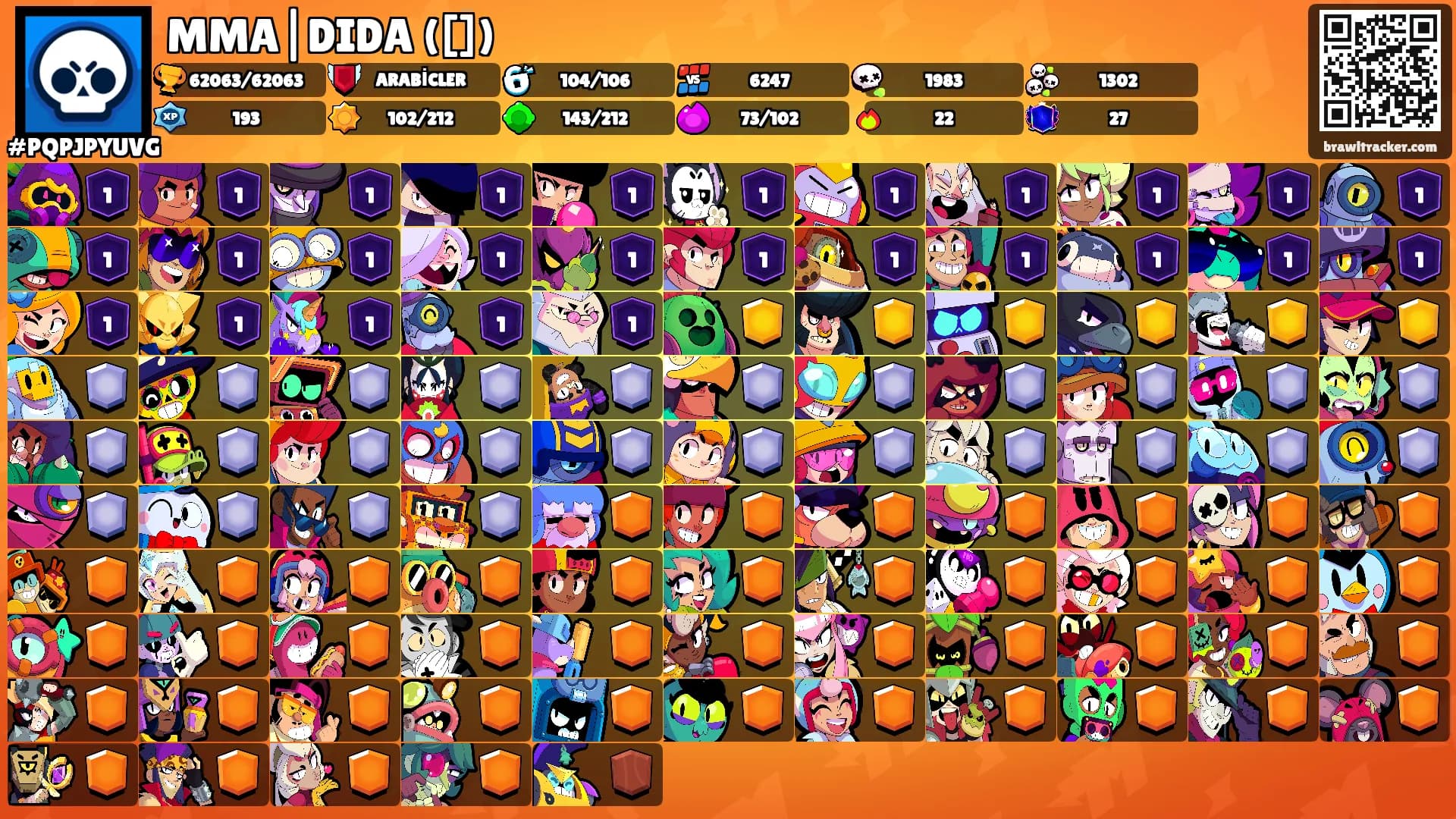 MMA|DIDA ([])'s Ranks