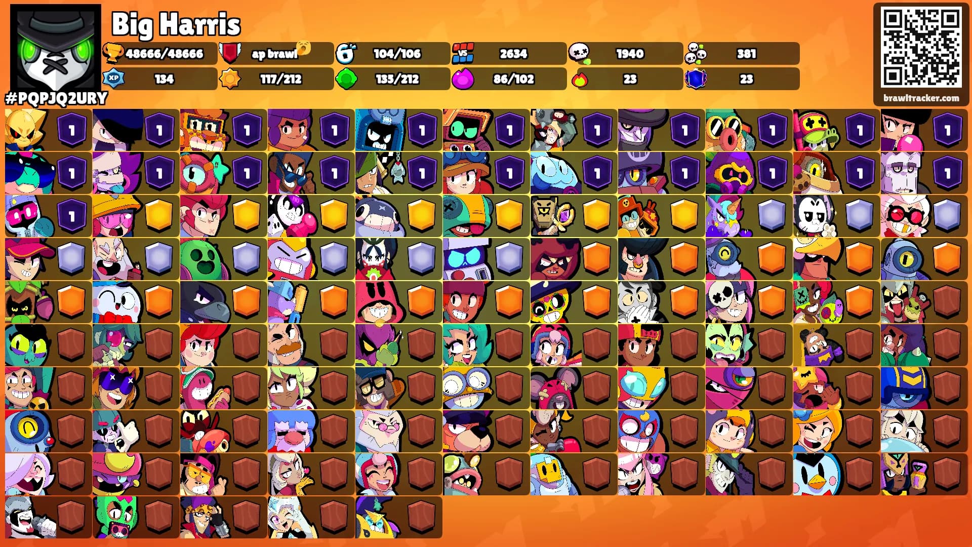 Big Harris's Ranks