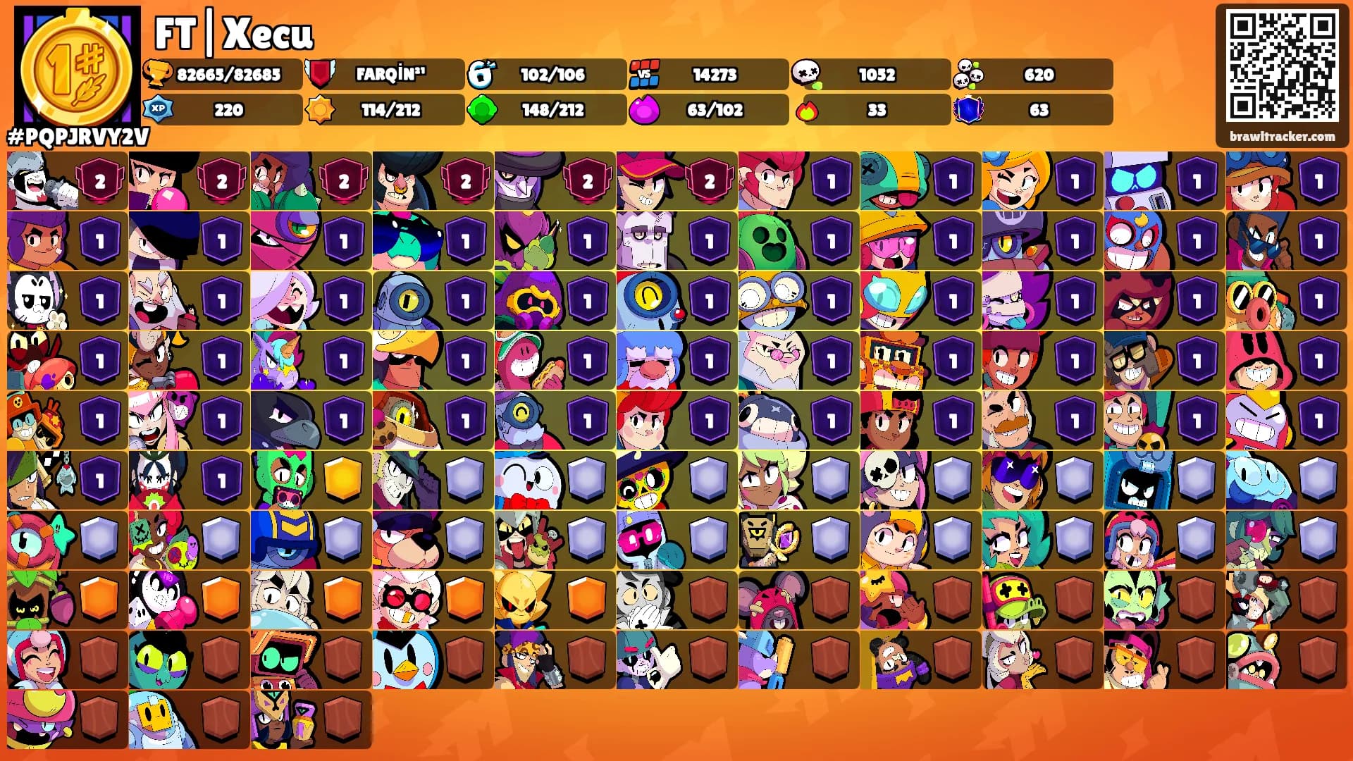 FT|Xecu's Ranks