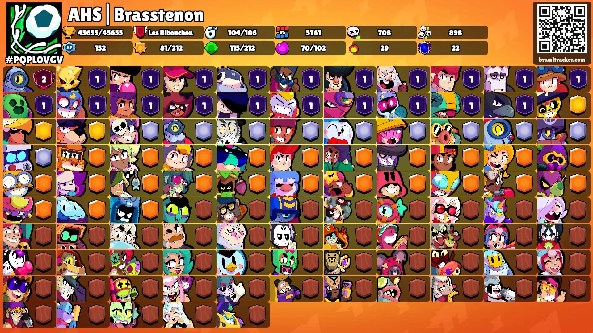 AHS|Brasstenon's Ranks