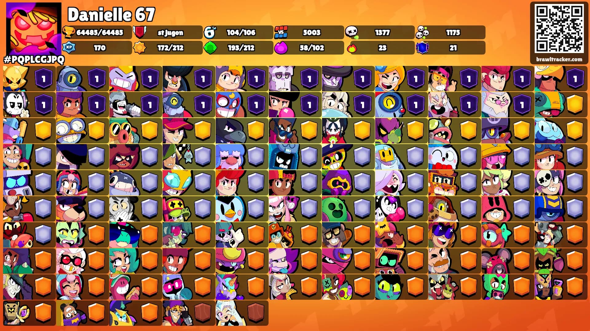 Danielle 67's Ranks