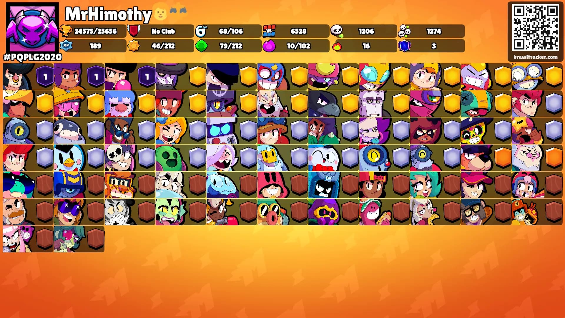 MrHimothy🧑‍⚖️'s Ranks