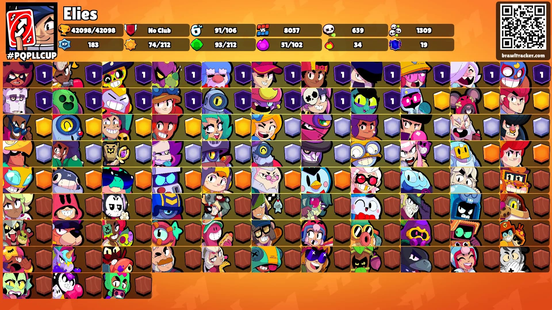 Elies's Ranks