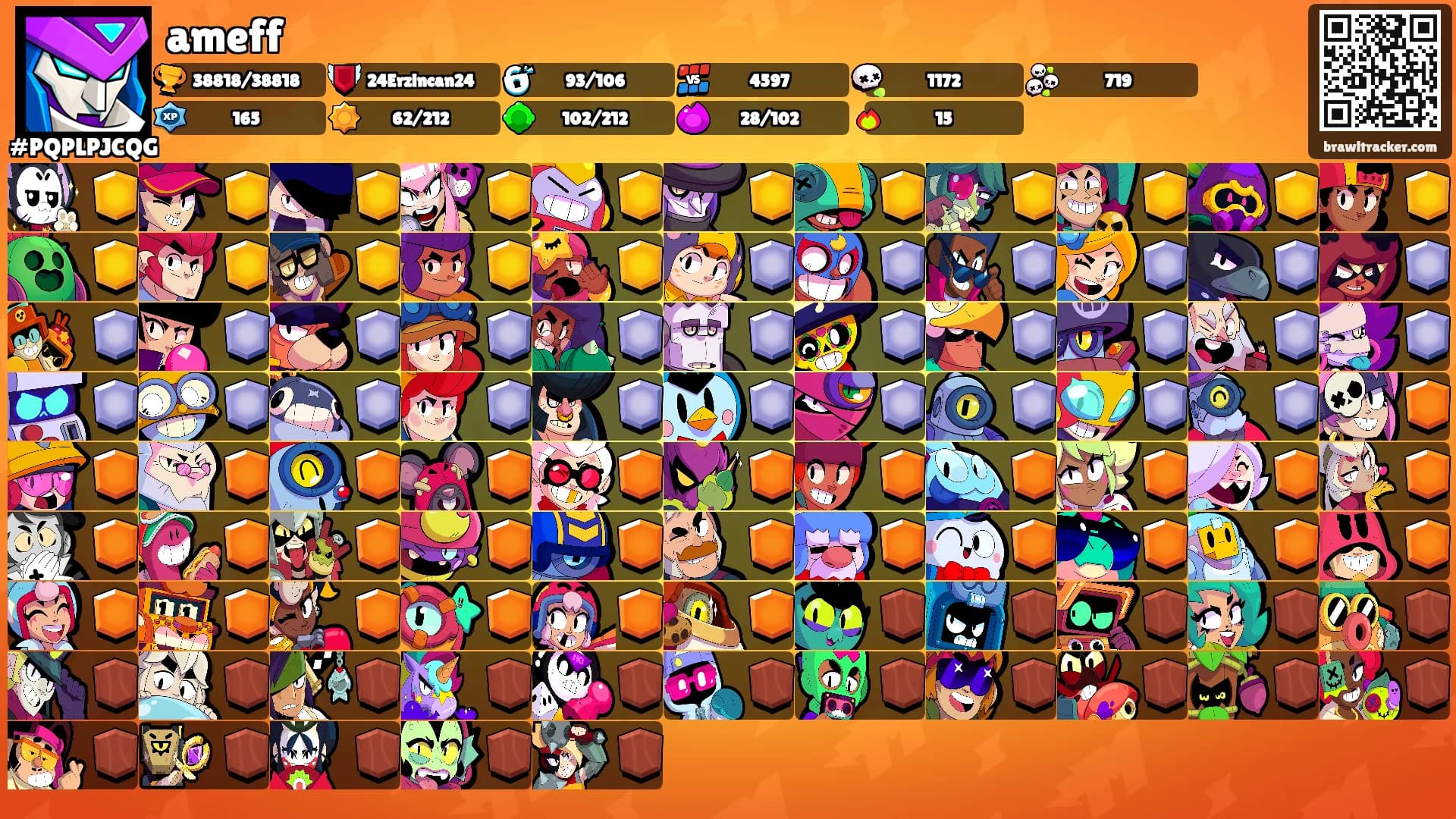 ameff's Ranks