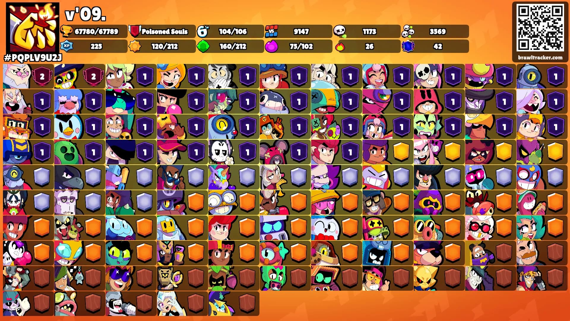 v'09.'s Ranks