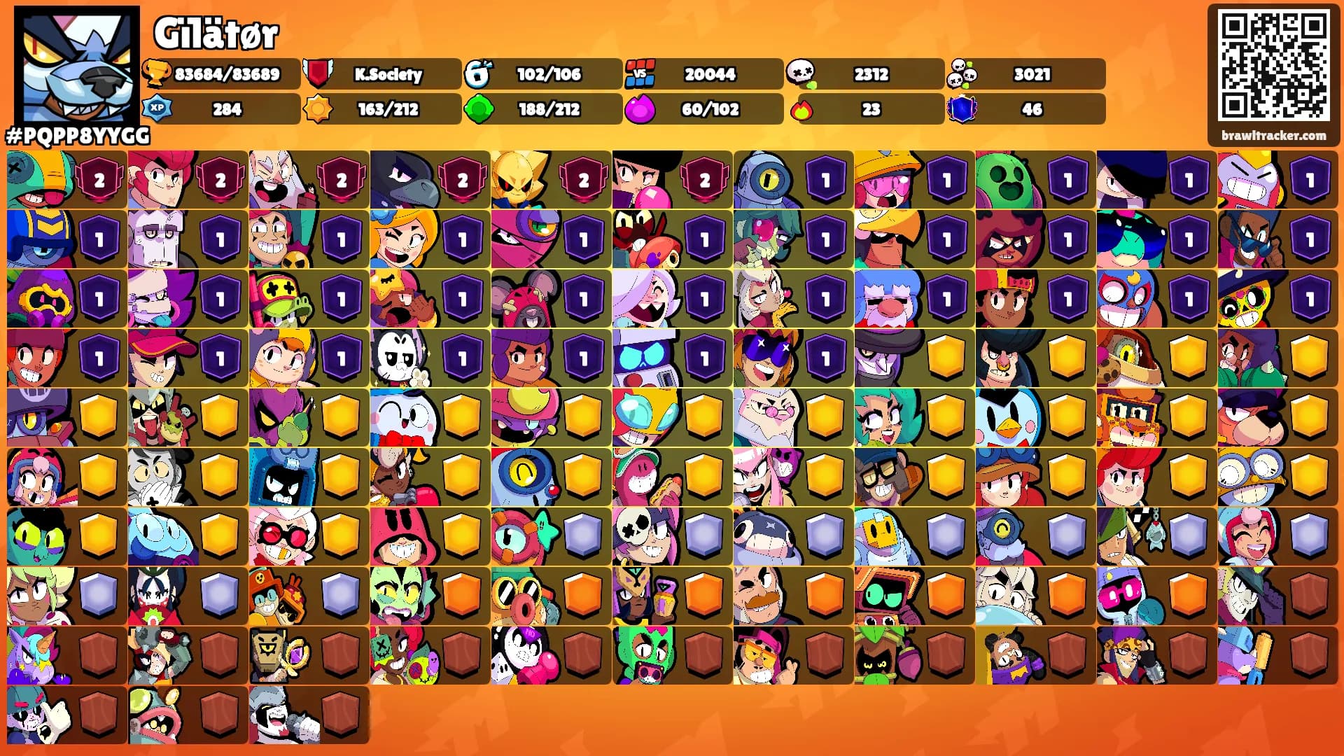 Gïlätør's Ranks