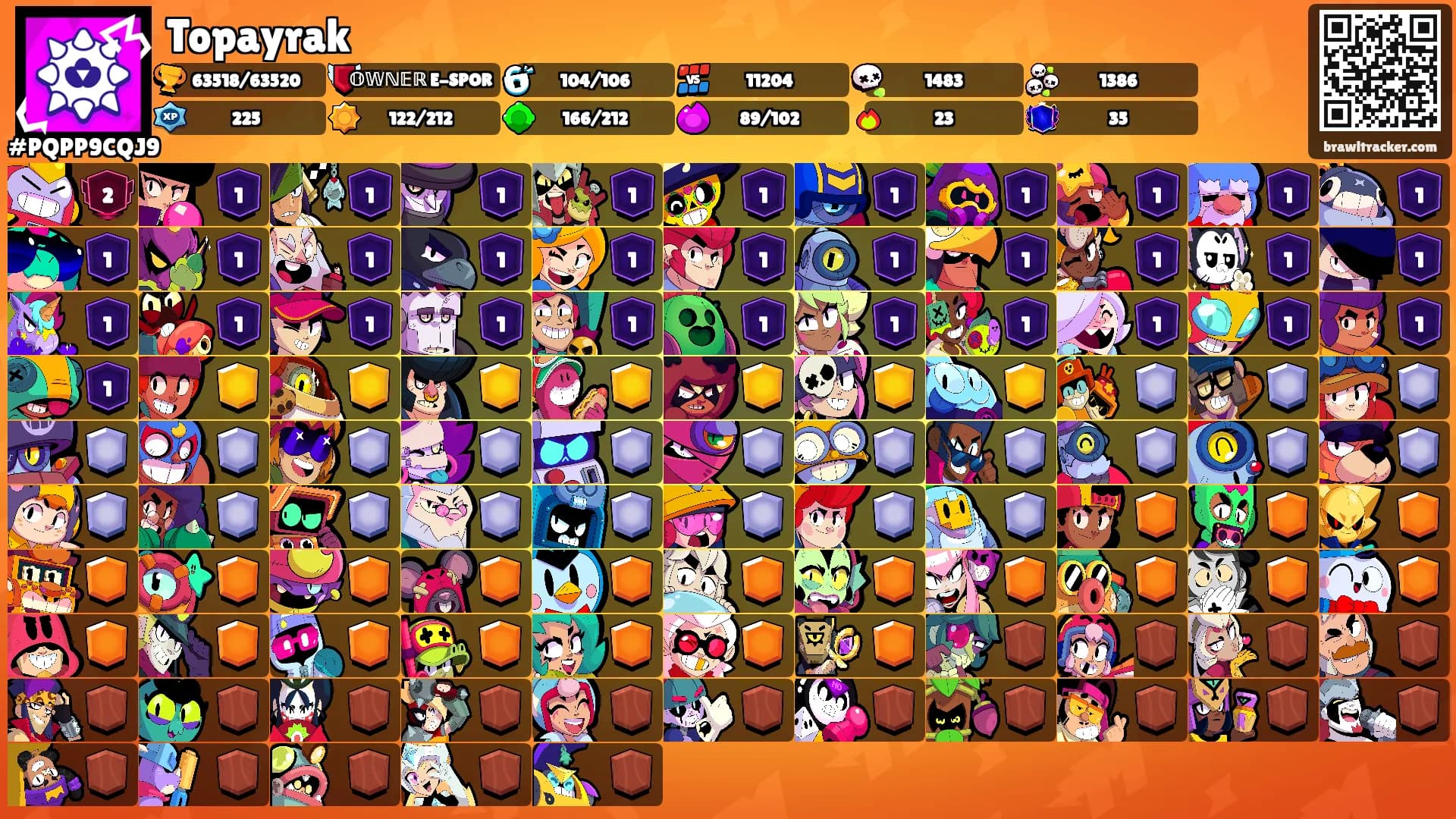 Topayrak's Ranks