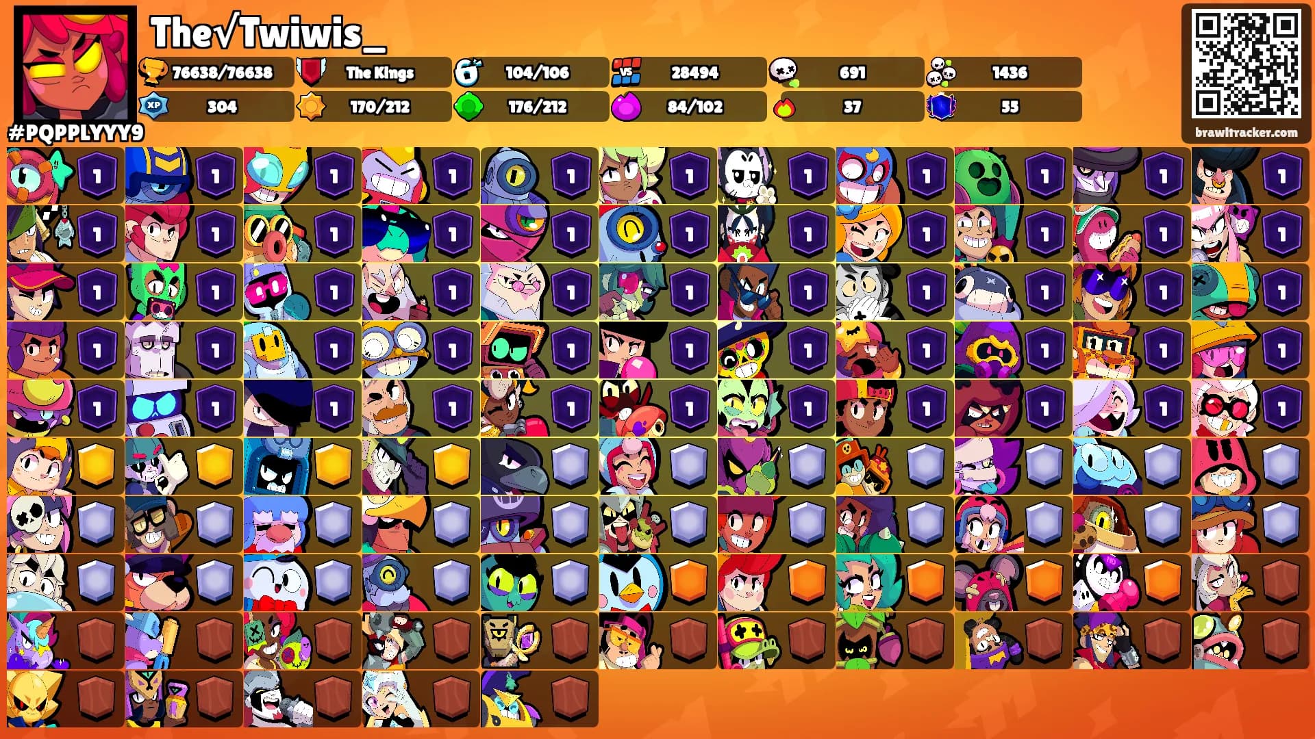 The√Twiwis_'s Ranks